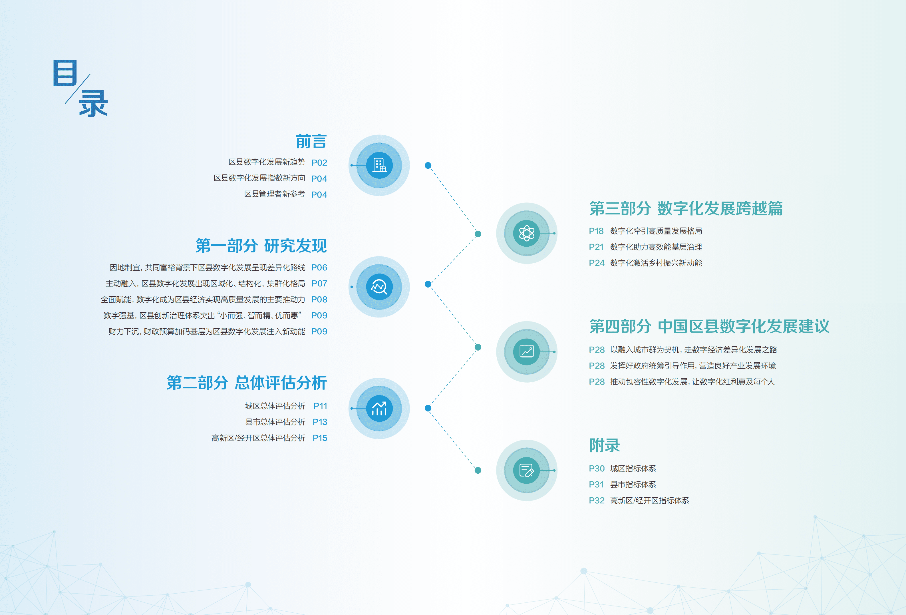 新华三：城市数字化发展指数（2022）&mdash;&mdash;区县篇.pdf 第2页