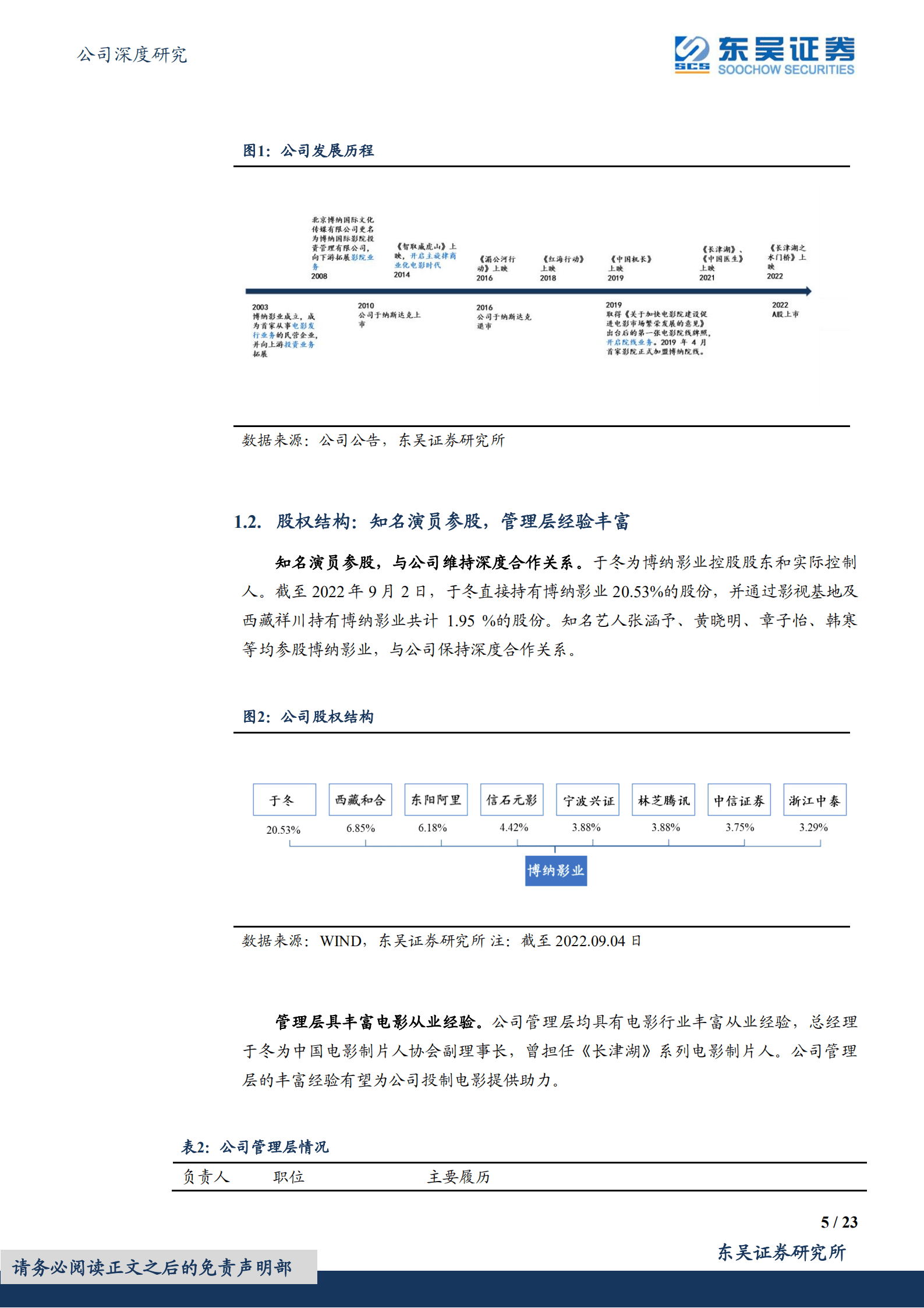 博纳影业-主旋律商业化电影领军者，优质内容投制能力可持续-220905.pdf 第5页
