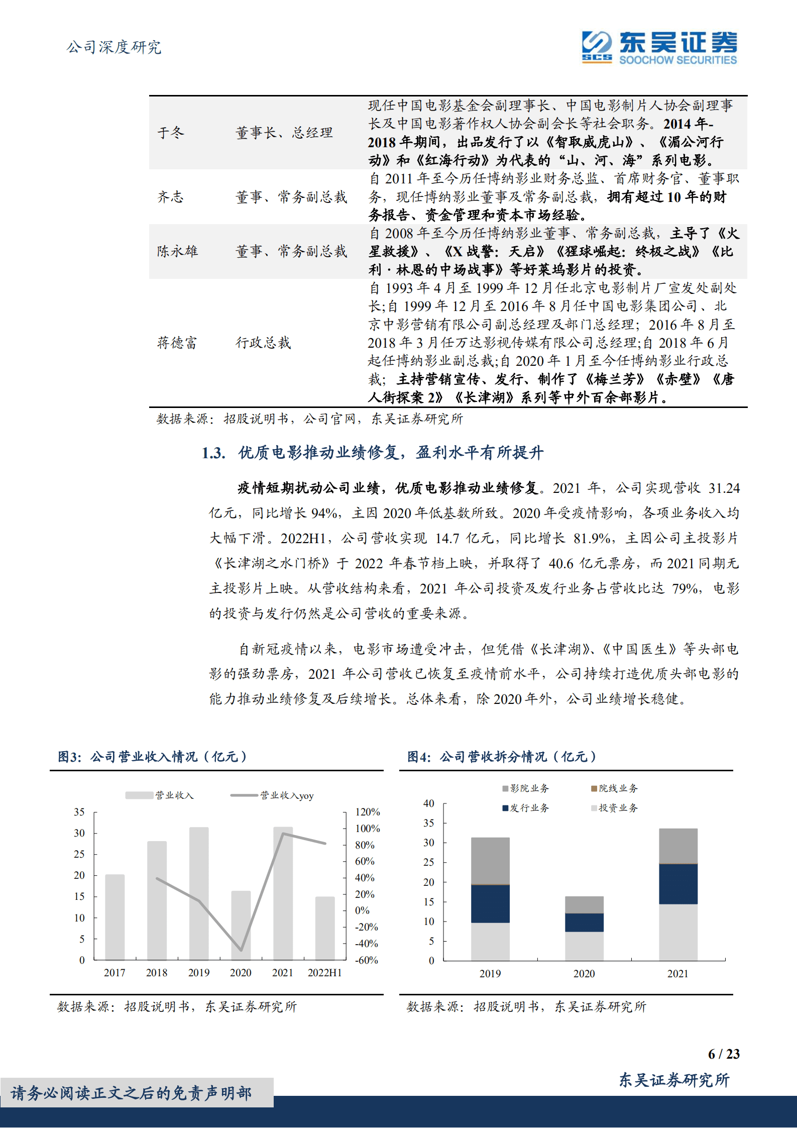 博纳影业-主旋律商业化电影领军者，优质内容投制能力可持续-220905.pdf 第6页