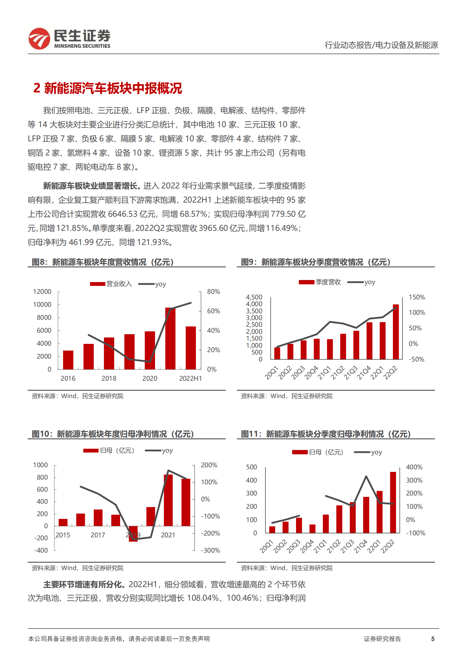 电力设备及新能源行业2022中报业绩总结：需求高景气，&ldquo;新新&rdquo;以向荣-220905.pdf 第5页