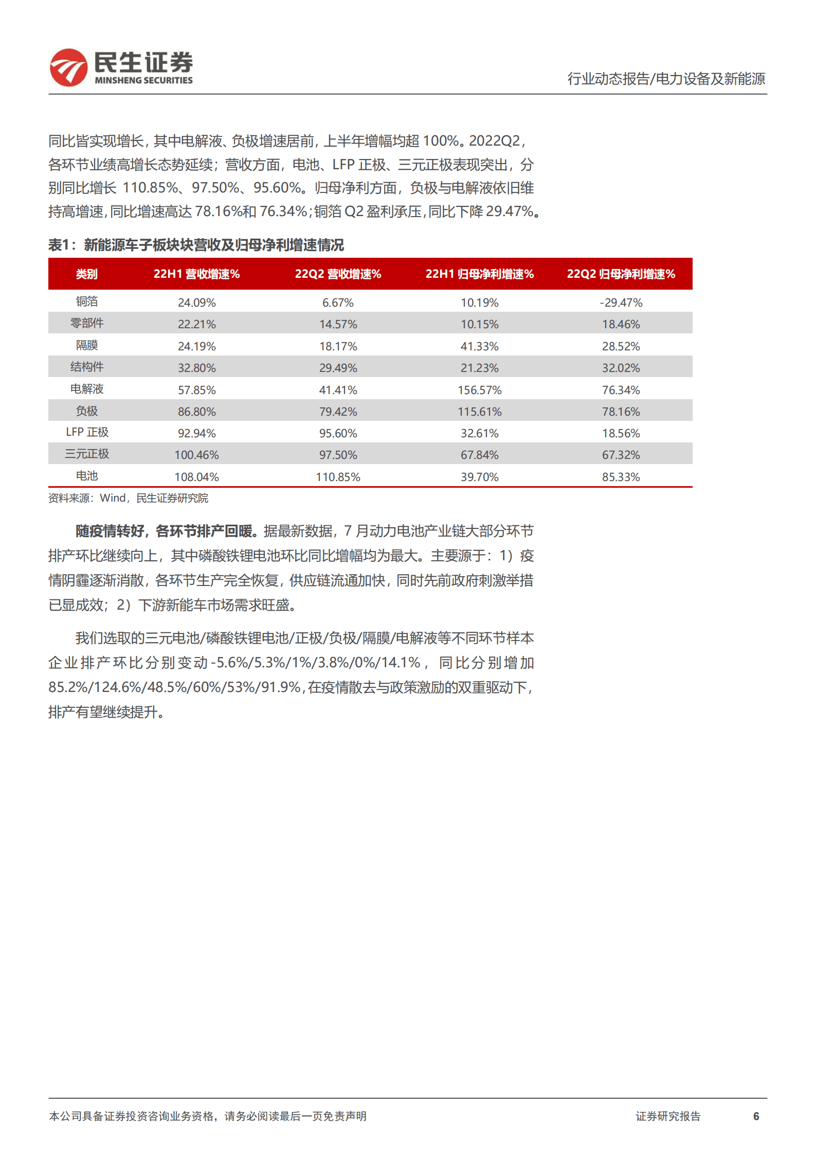 电力设备及新能源行业2022中报业绩总结：需求高景气，&ldquo;新新&rdquo;以向荣-220905.pdf 第6页
