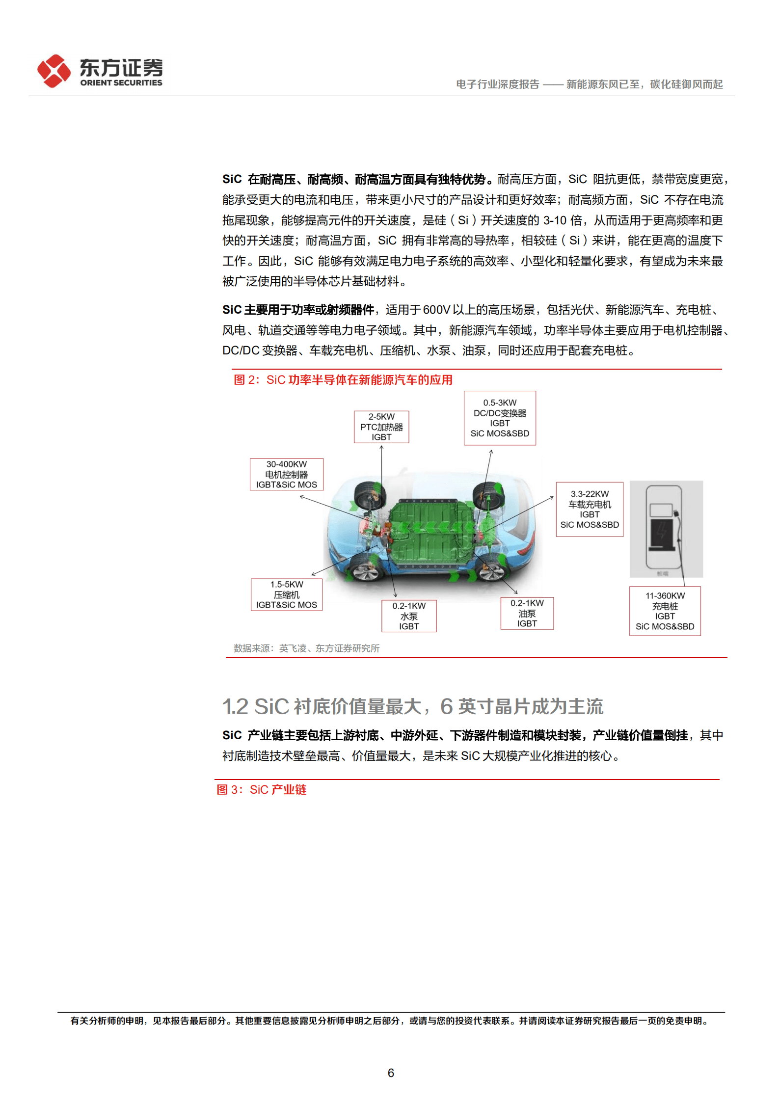 电子行业深度报告：新能源东风已至，碳化硅御风而起-220905.pdf 第6页