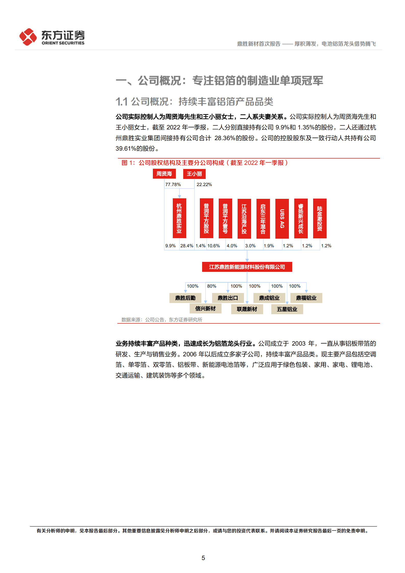 鼎胜新材：厚积薄发，电池铝箔龙头借势腾飞-220905.pdf 第5页