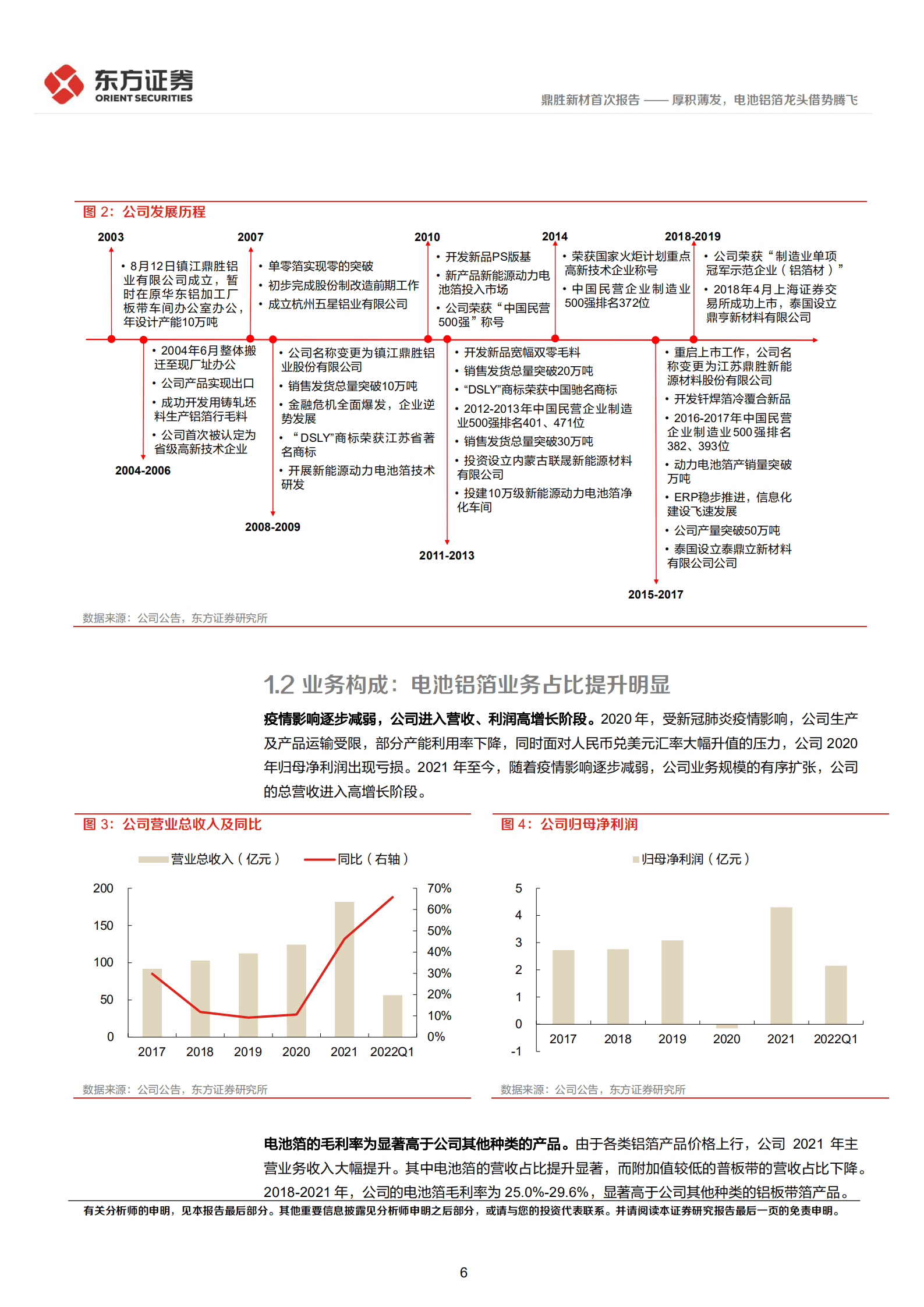 鼎胜新材：厚积薄发，电池铝箔龙头借势腾飞-220905.pdf 第6页