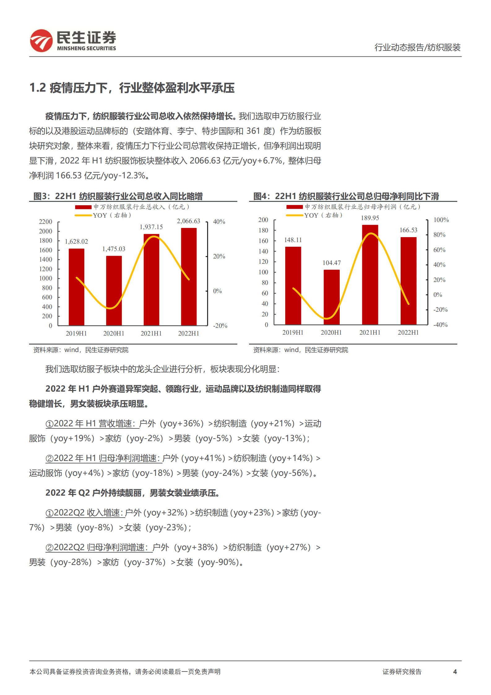 纺织服装行业2022年中报综述：逆境彰显龙头韧性，至暗已过曙光将明-220905.pdf 第4页