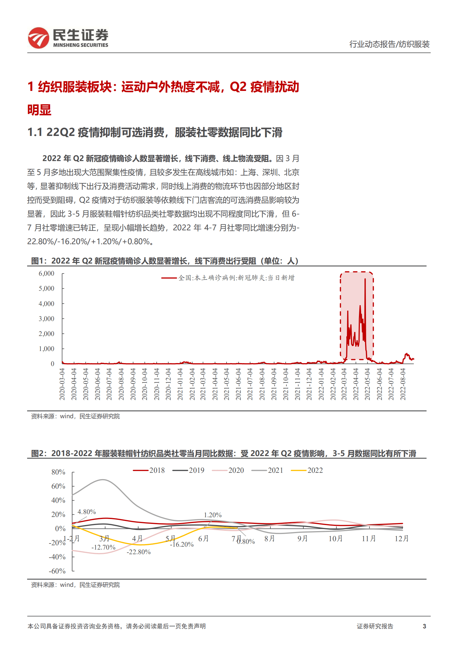 纺织服装行业2022年中报综述：逆境彰显龙头韧性，至暗已过曙光将明-220905.pdf 第3页