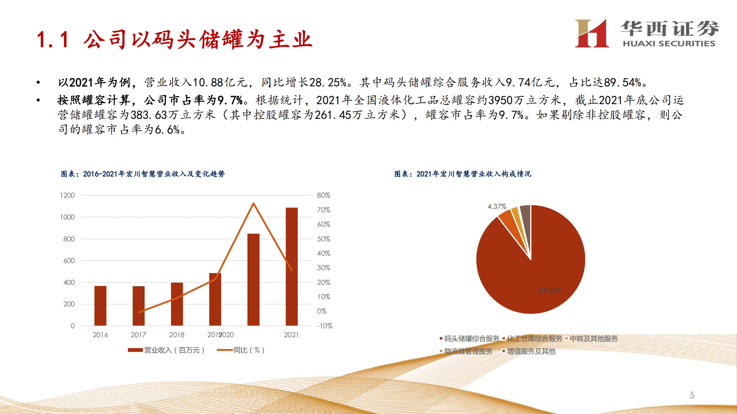 宏川智慧-深度研究：高壁垒、高成长的石化仓储企业-220905.pdf 第5页