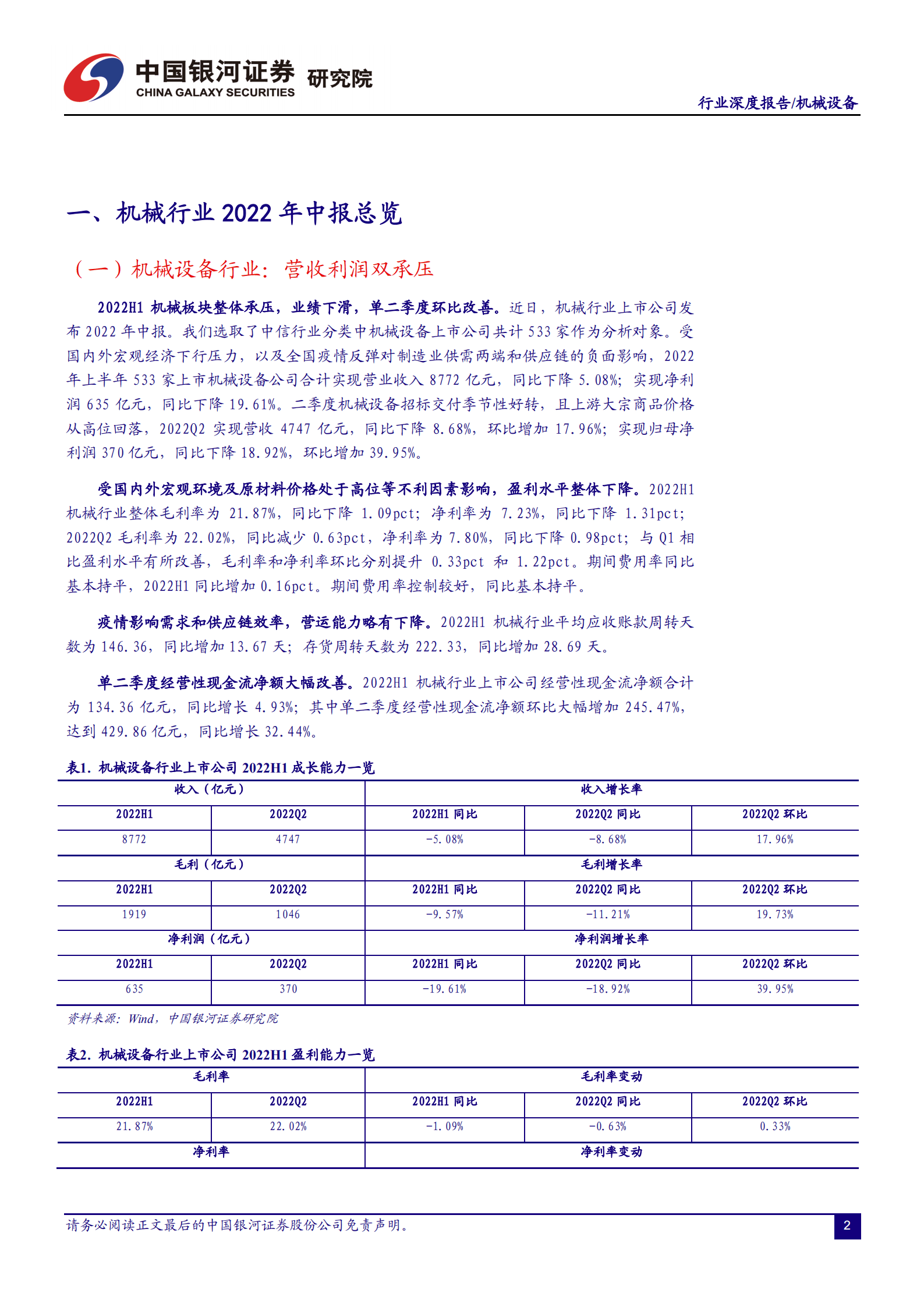 机械设备行业2022年中报总结：业绩整体承压，细分板块分化明显-220904.pdf 第3页