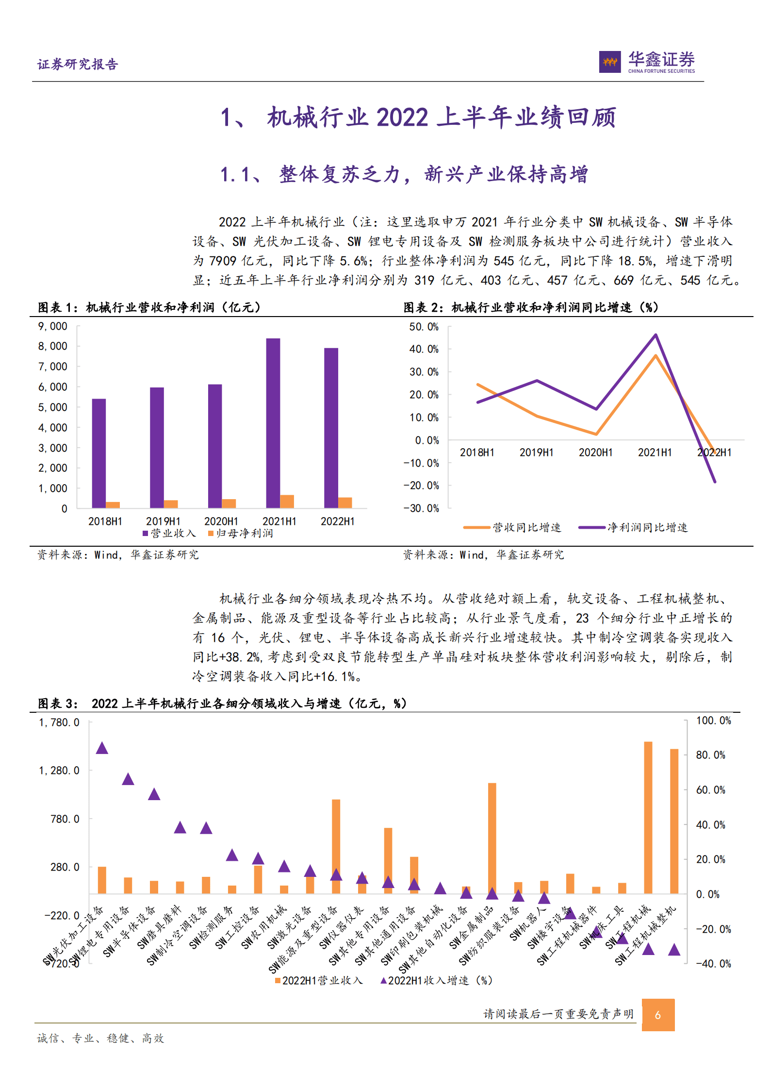 机械设备行业专题报告：专用设备景气依旧，通用设备静待复苏-220906.pdf 第6页