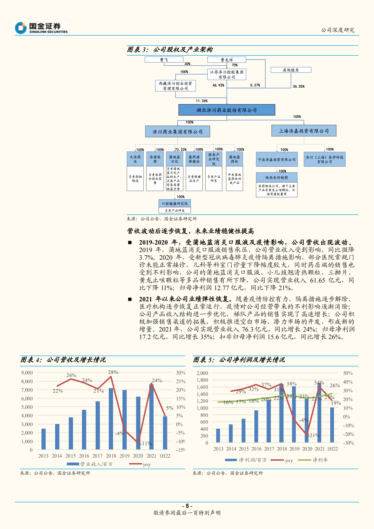 济川药业-儿科产品构建中流砥柱，销售赋能多产品未来可期-220905.pdf 第5页