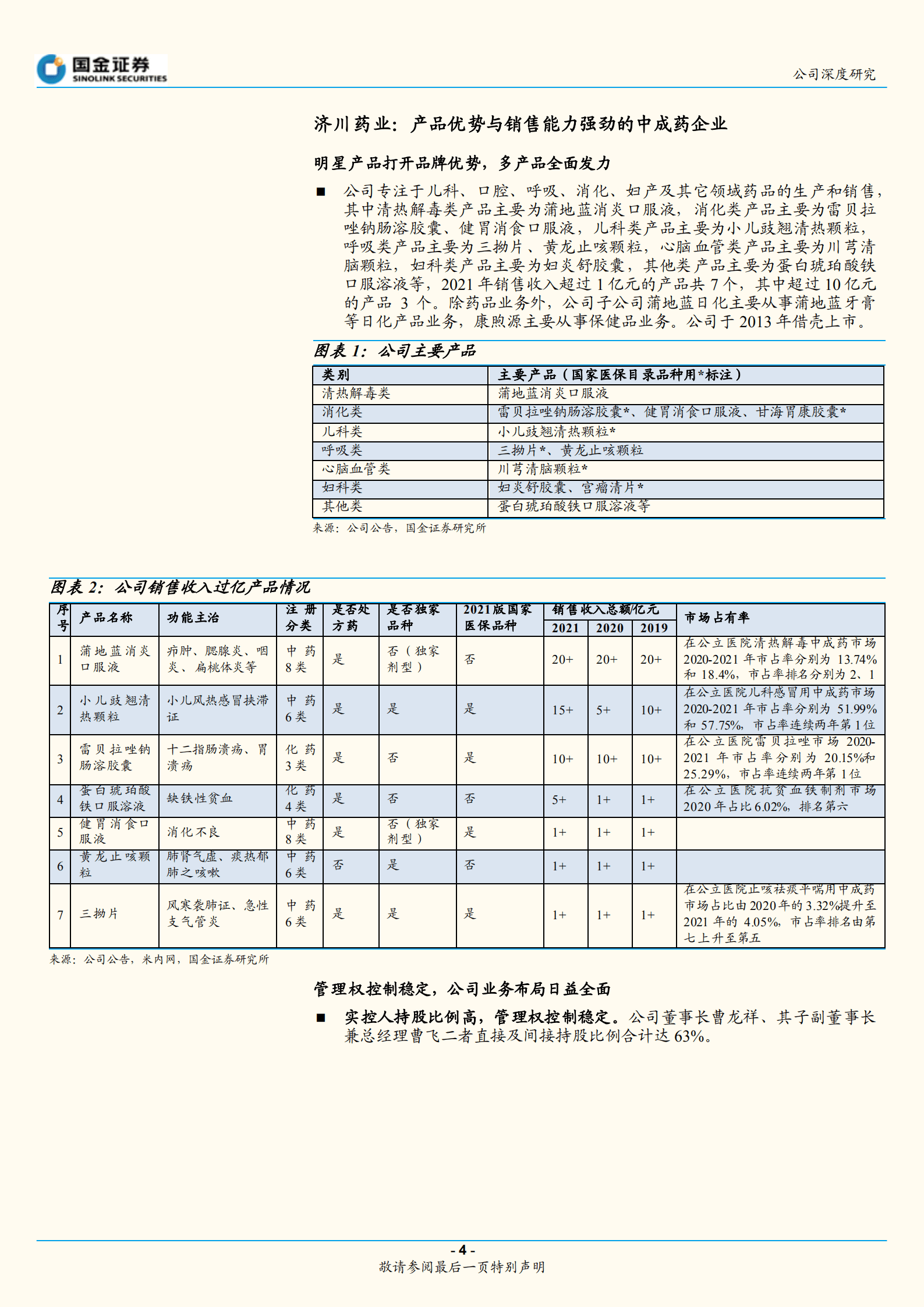 济川药业-儿科产品构建中流砥柱，销售赋能多产品未来可期-220905.pdf 第4页