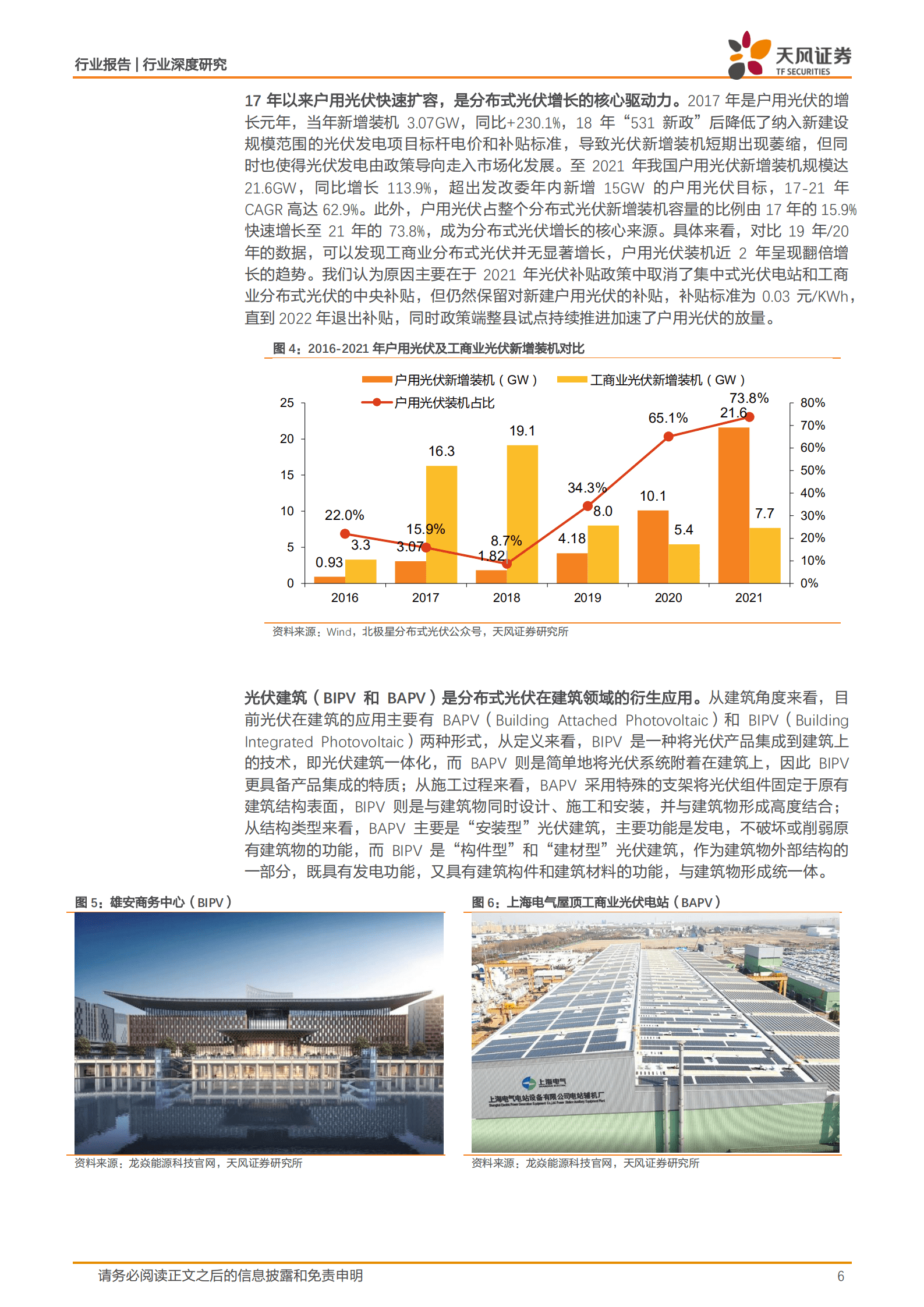 建筑装饰行业深度研究：2022年BIPV发展报告，快速扩容，产业整合新时代-220905.pdf 第6页
