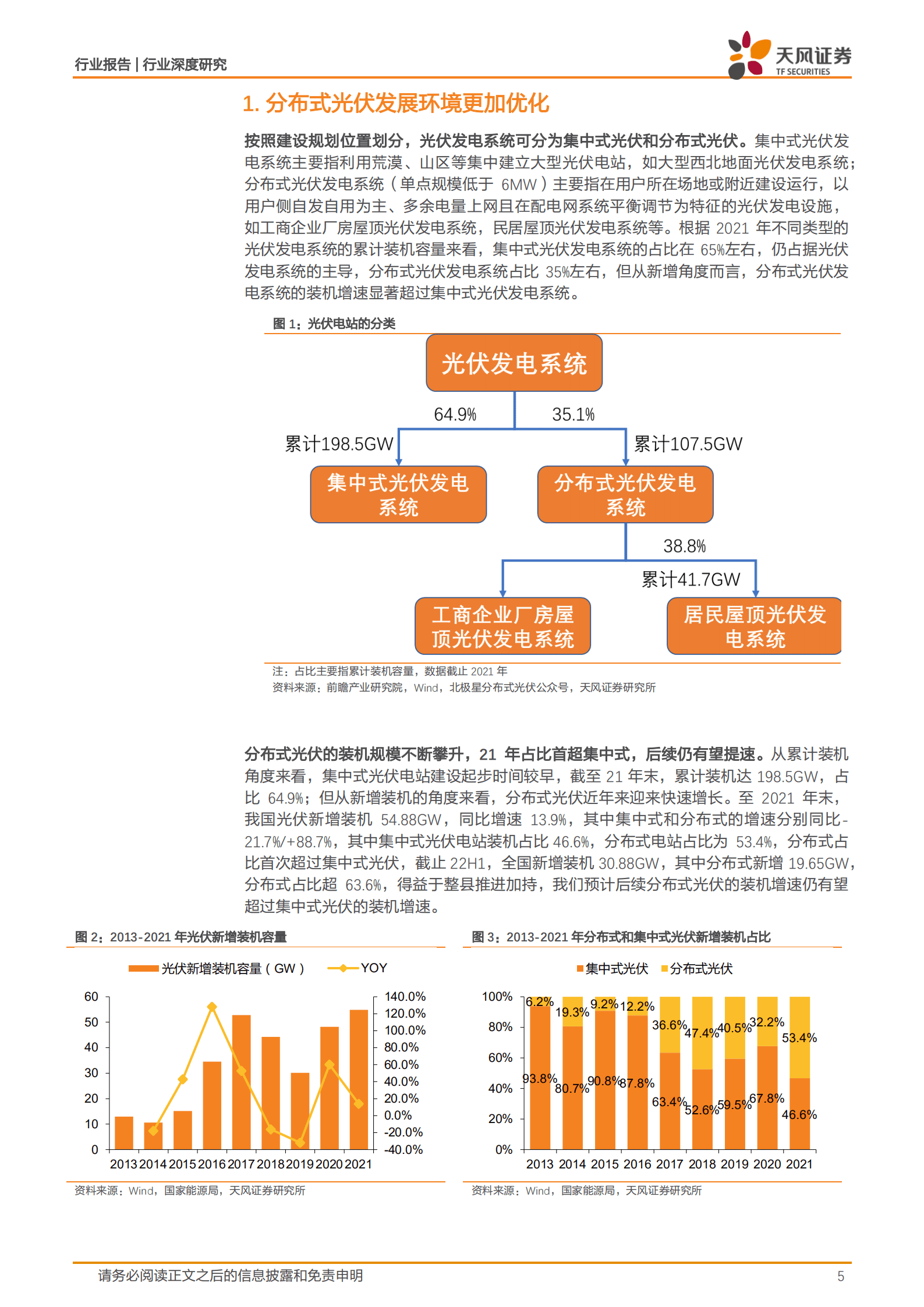 建筑装饰行业深度研究：2022年BIPV发展报告，快速扩容，产业整合新时代-220905.pdf 第5页