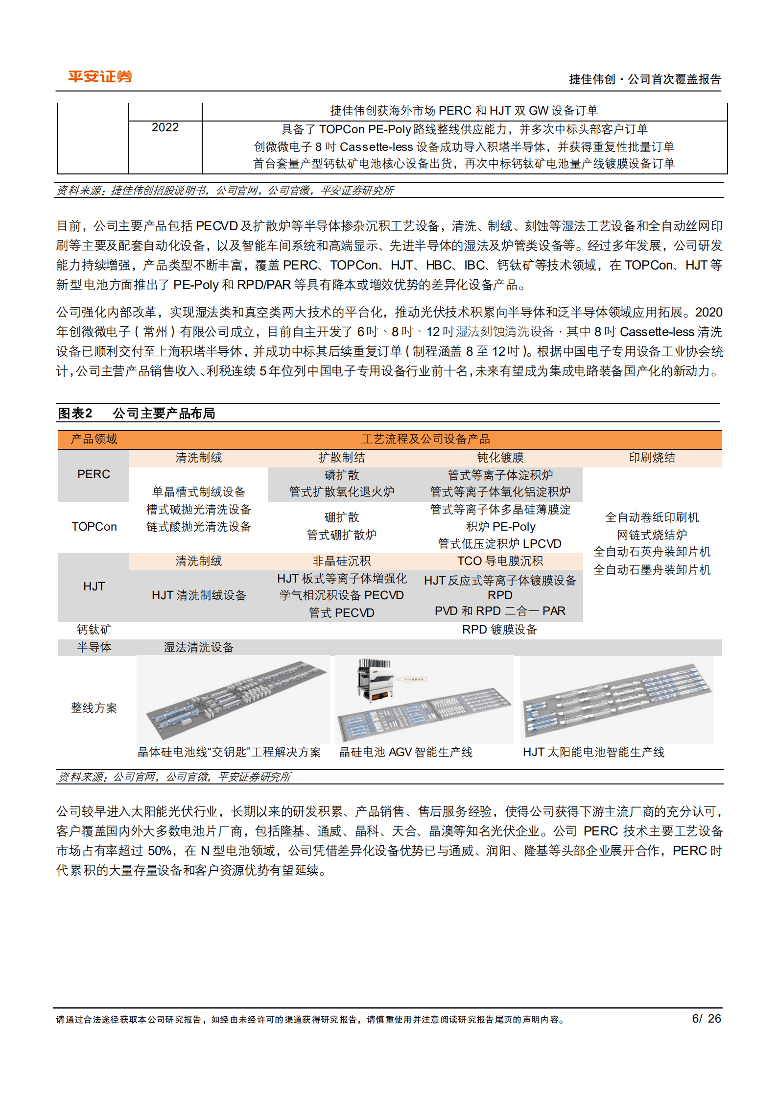 捷佳伟创-多元布局技术路线，N型电池放量支撑订单与业绩增长-220905.pdf 第6页