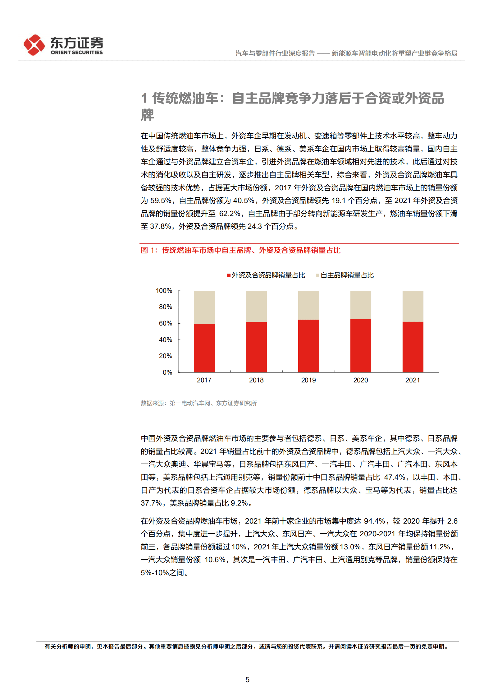 汽车与零部件行业深度报告：新能源车智能电动化将重塑产业链竞争格局-220905.pdf 第5页