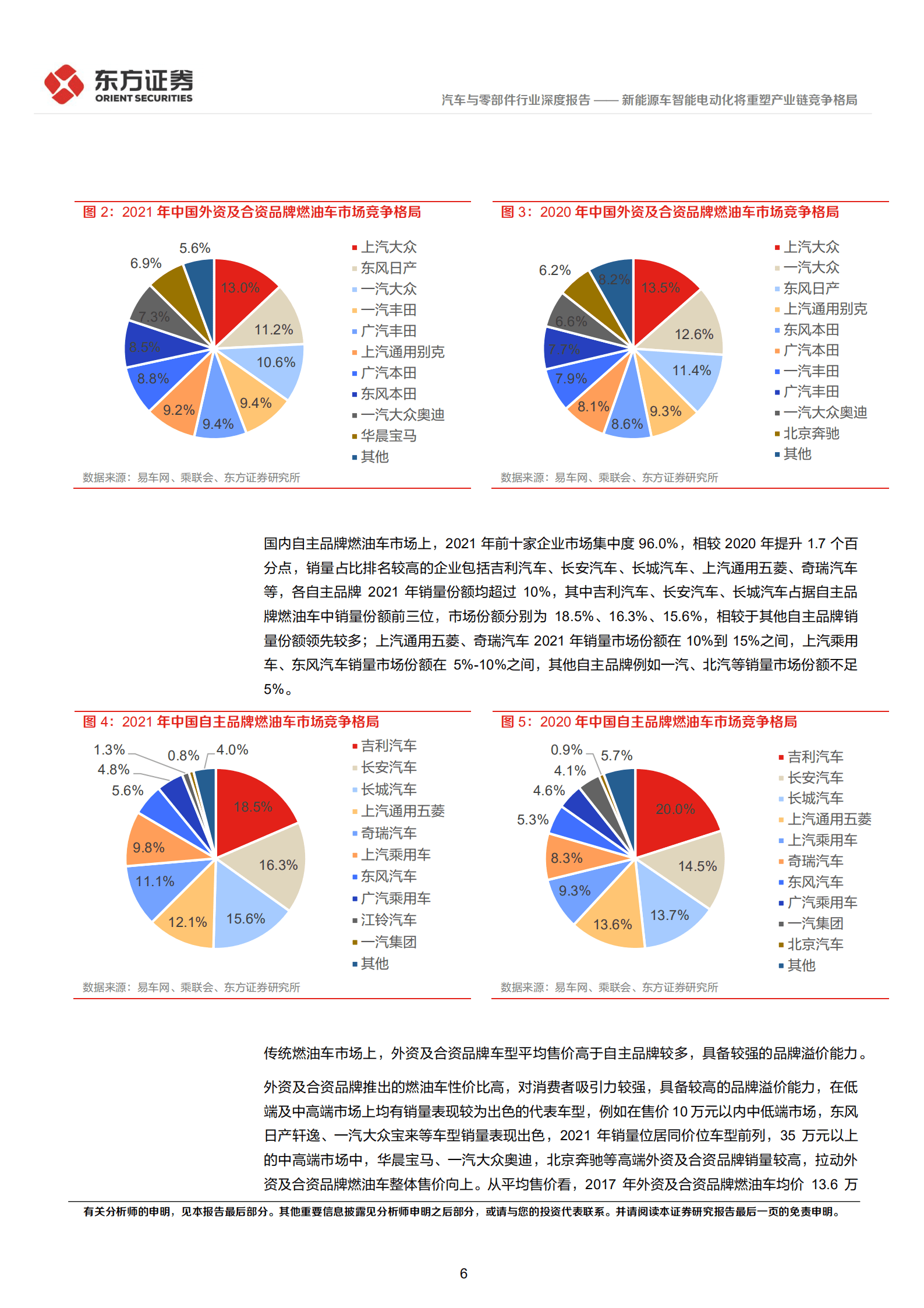 汽车与零部件行业深度报告：新能源车智能电动化将重塑产业链竞争格局-220905.pdf 第6页