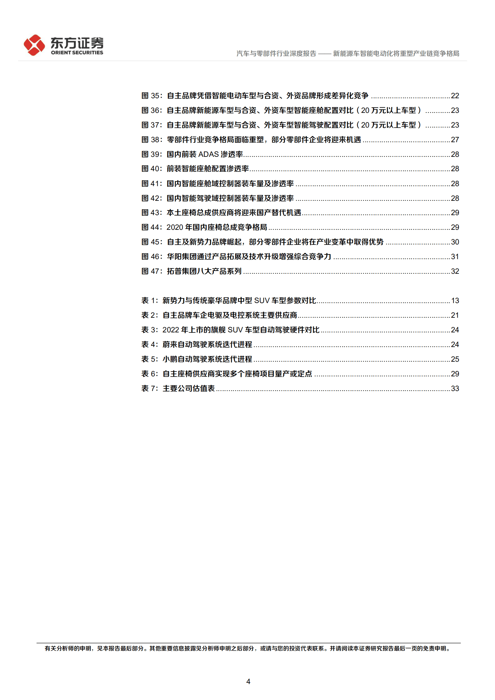 汽车与零部件行业深度报告：新能源车智能电动化将重塑产业链竞争格局-220905.pdf 第4页