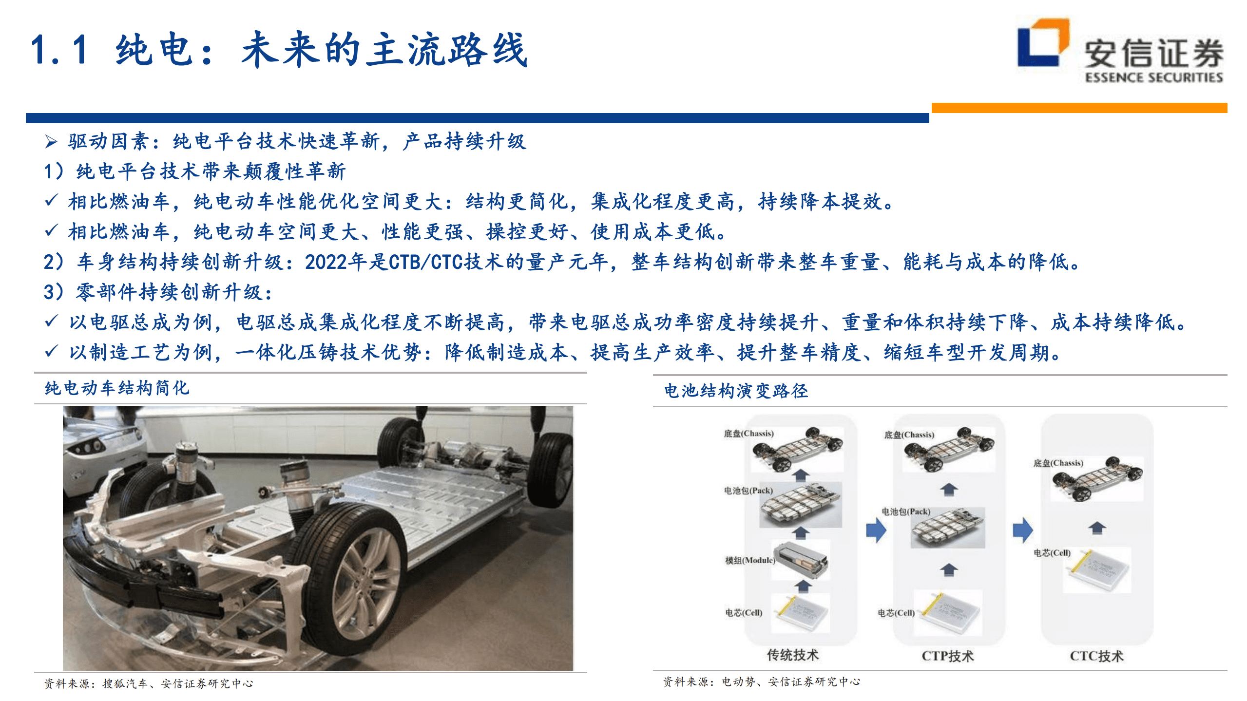 汽车整车行业投资策略：技术路线、格局、盈利、竞争、车企-220905.pdf 第5页