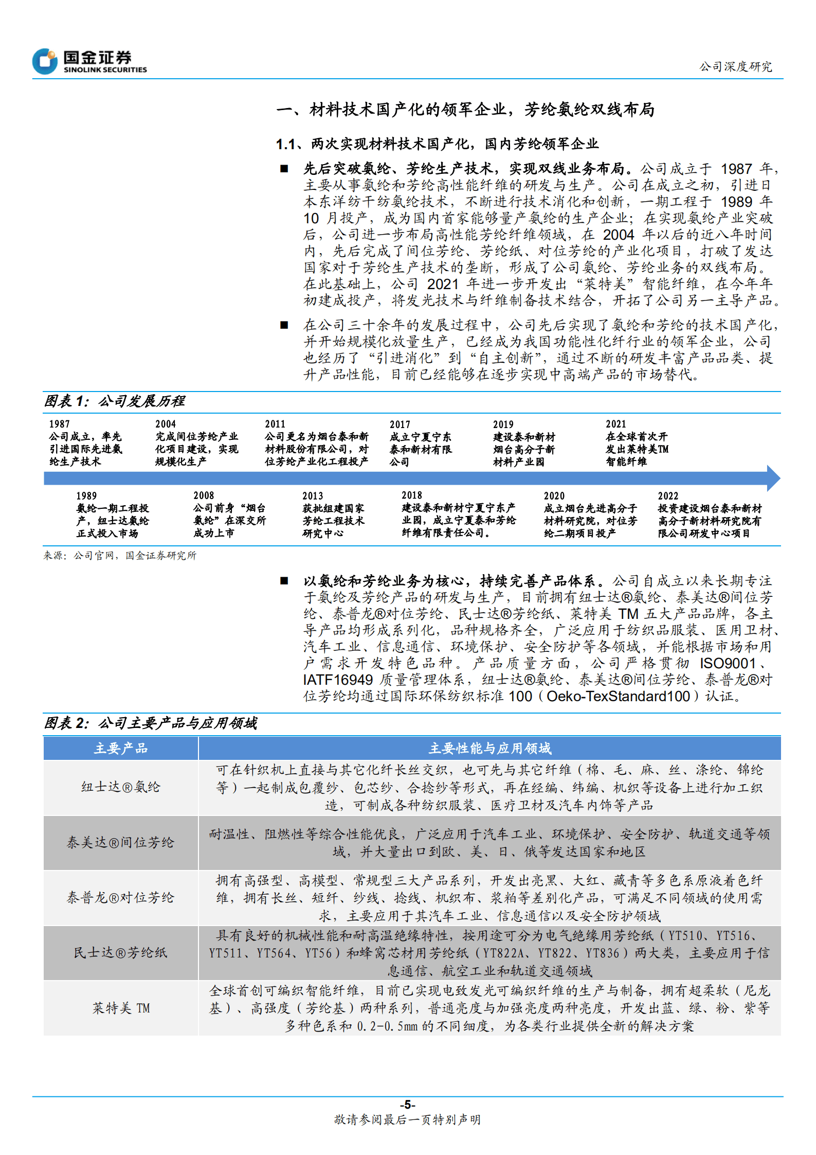 泰和新材-材料国产化硬实力起家，芳纶开启多领域布局-220904.pdf 第5页