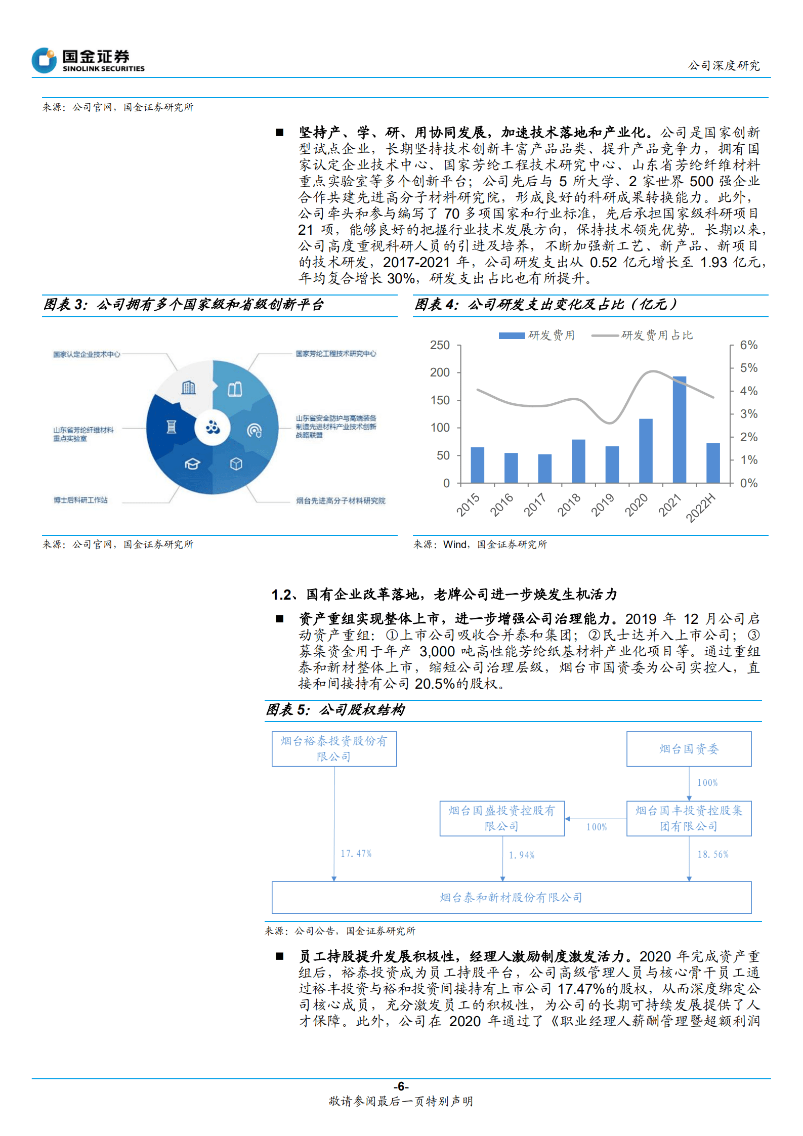 泰和新材-材料国产化硬实力起家，芳纶开启多领域布局-220904.pdf 第6页