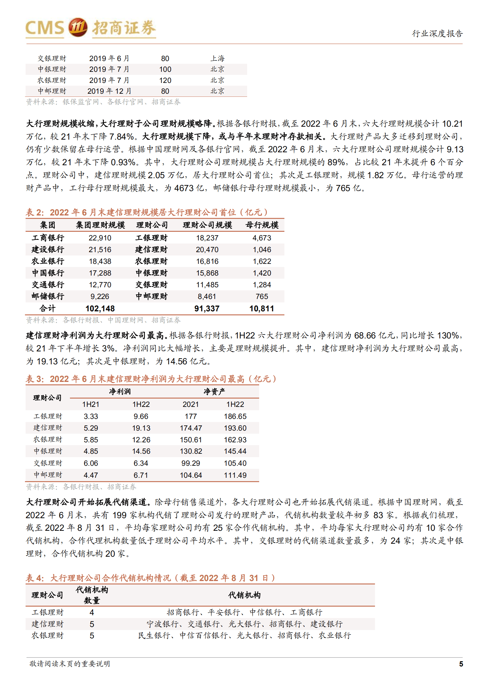 银行业深度报告：近一年大行理财公司产品评价与回顾，规模略降、结构稳定-220904.pdf 第5页