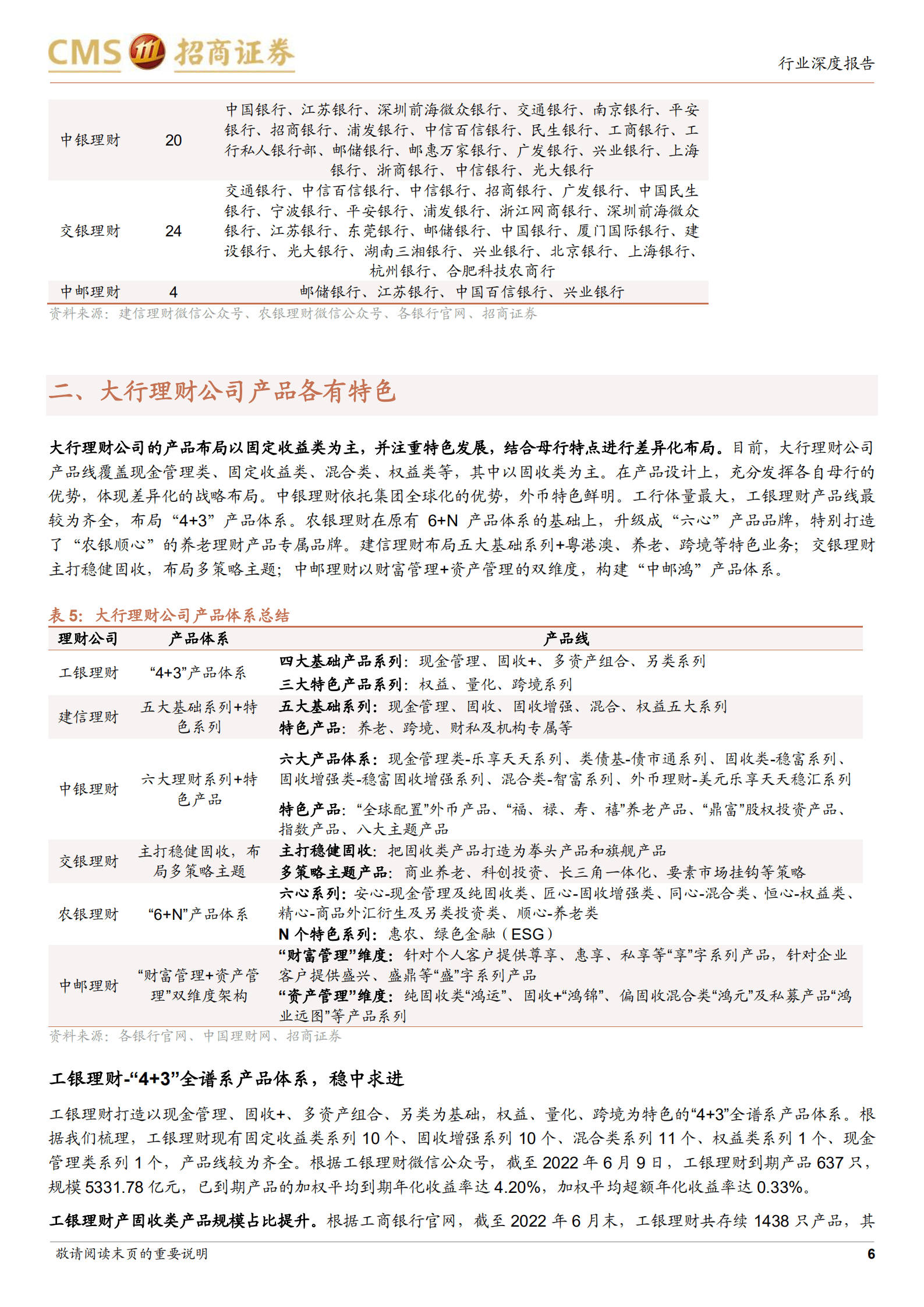 银行业深度报告：近一年大行理财公司产品评价与回顾，规模略降、结构稳定-220904.pdf 第6页