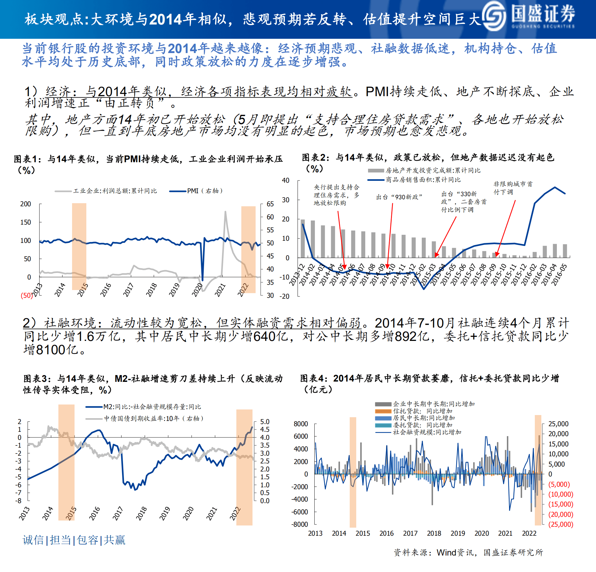 银行业2022H银行研究框架暨中报综述：能否重现2014年末行情？-220905.pdf 第3页