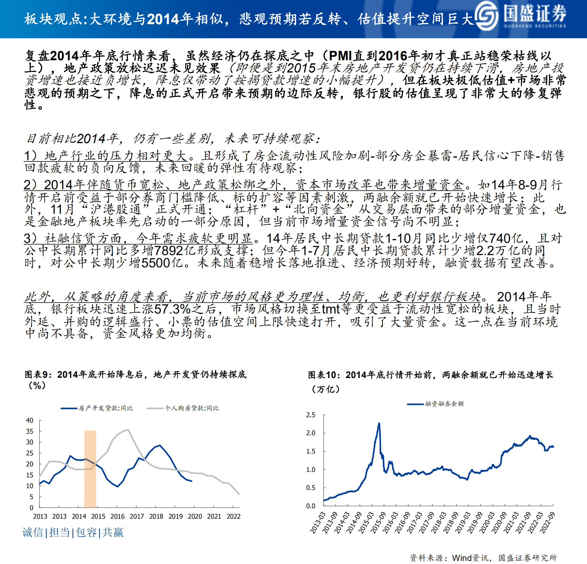 银行业2022H银行研究框架暨中报综述：能否重现2014年末行情？-220905.pdf 第5页