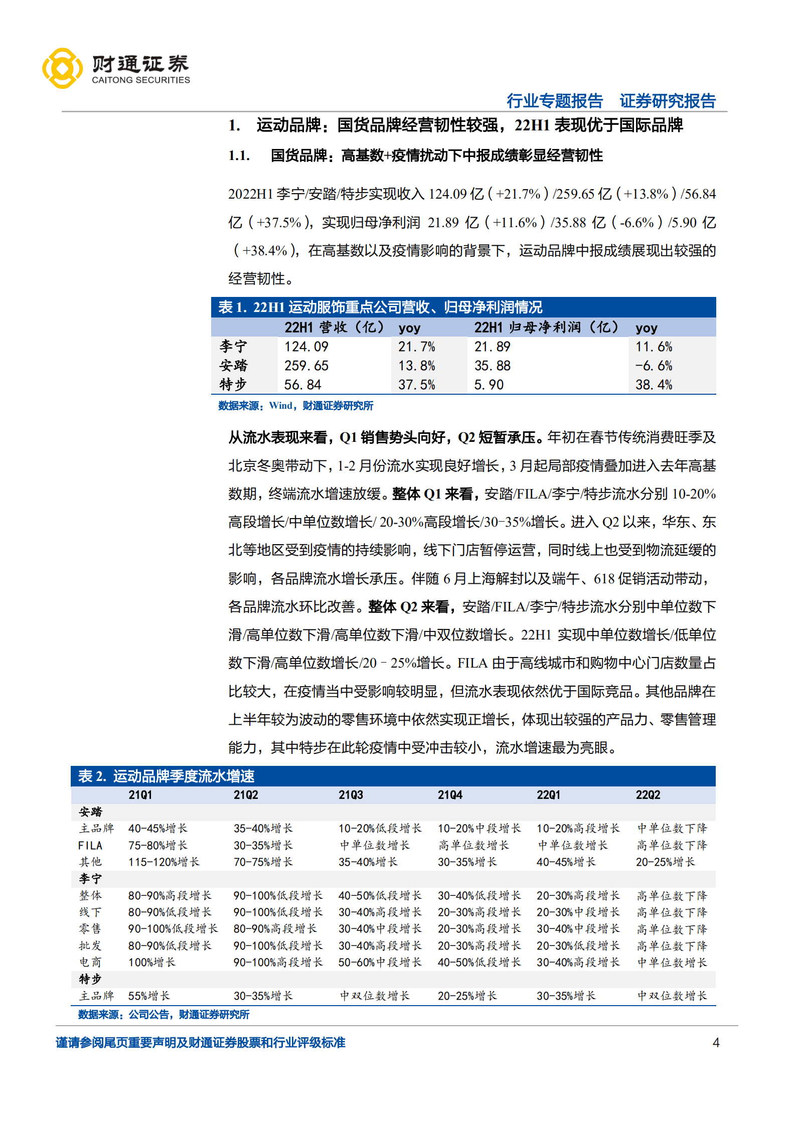 运动服饰行业专题报告：逆境中韧性凸显，关注龙头长期竞争力提升-220904.pdf 第4页