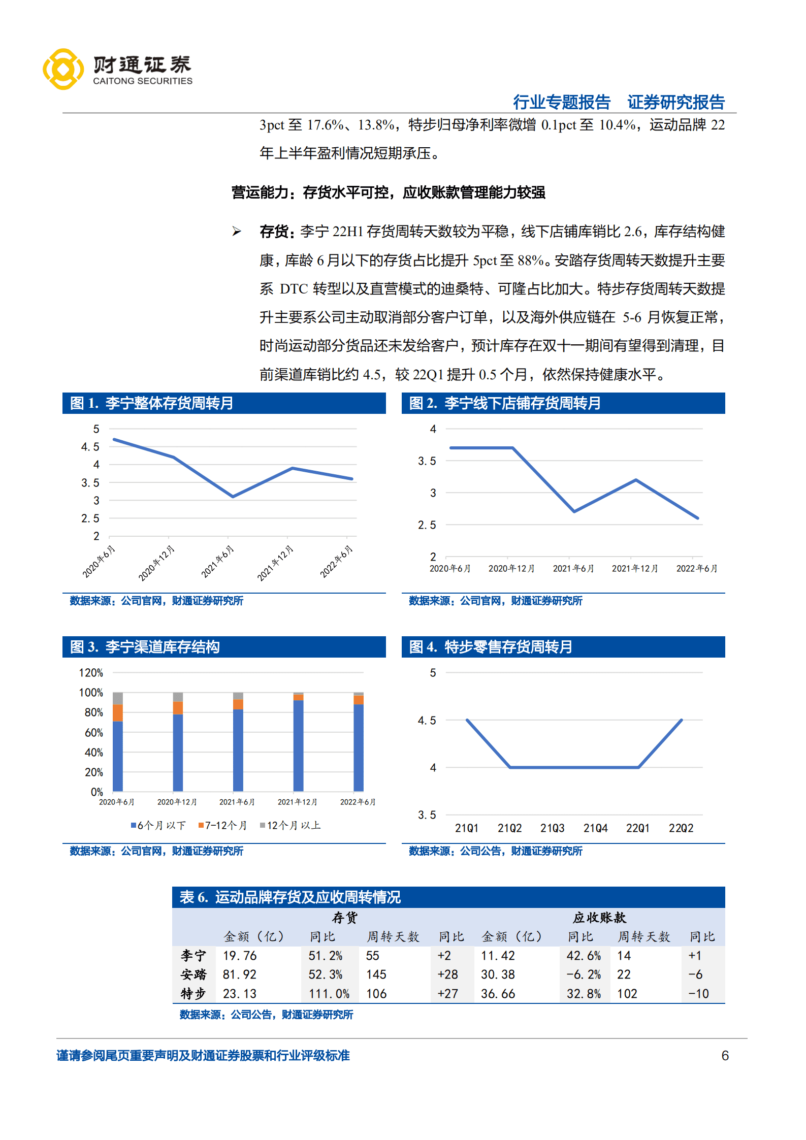 运动服饰行业专题报告：逆境中韧性凸显，关注龙头长期竞争力提升-220904.pdf 第6页