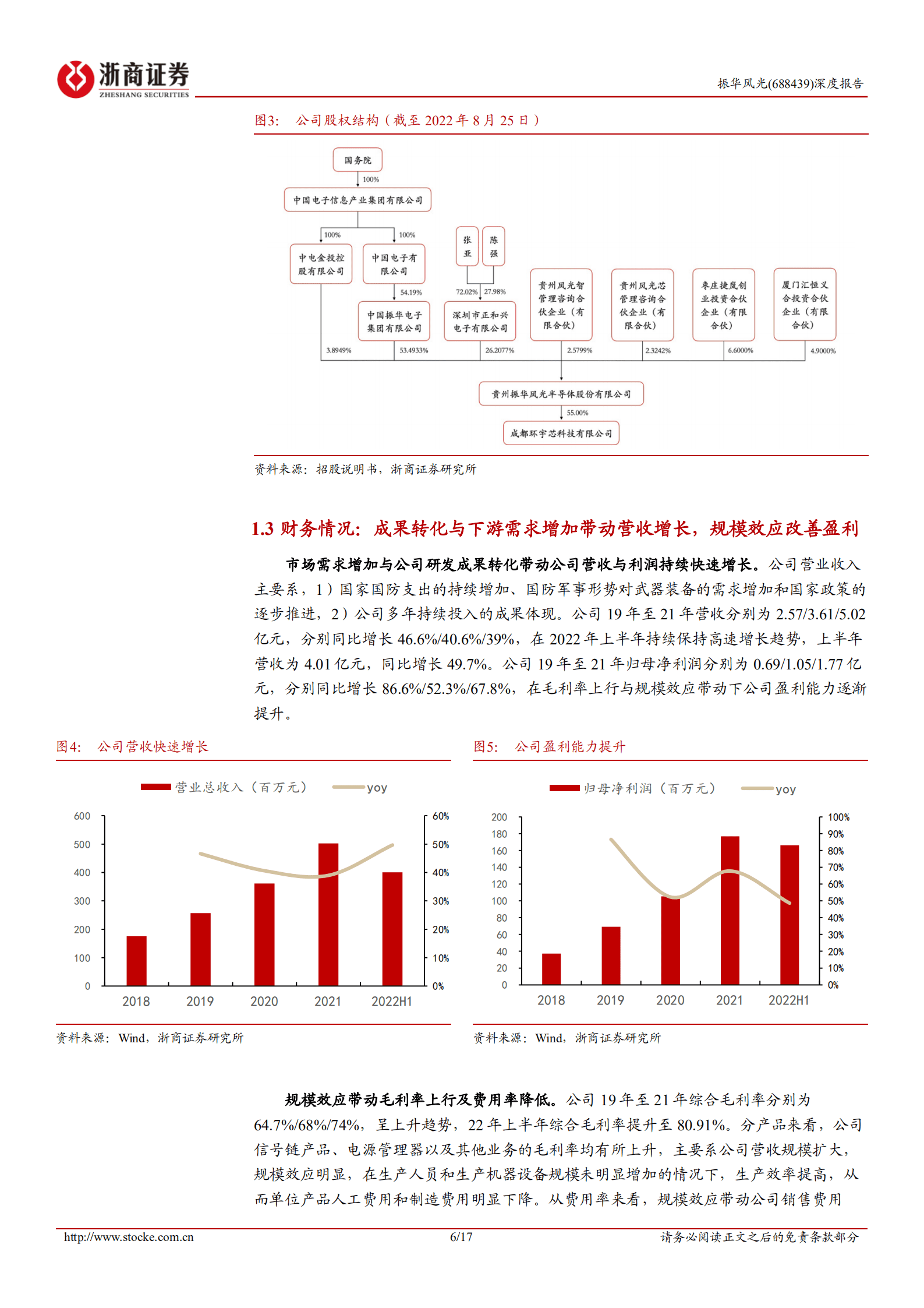 振华风光-深度报告：国内特种模拟集成电路龙头，IDM布局逐渐完善-220904.pdf 第6页