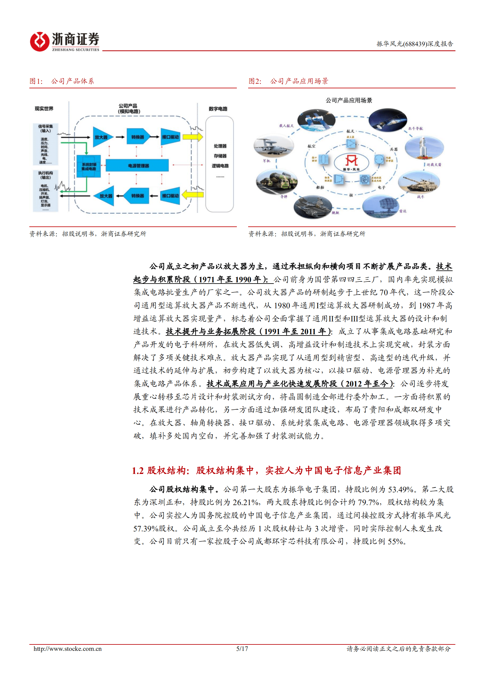 振华风光-深度报告：国内特种模拟集成电路龙头，IDM布局逐渐完善-220904.pdf 第5页