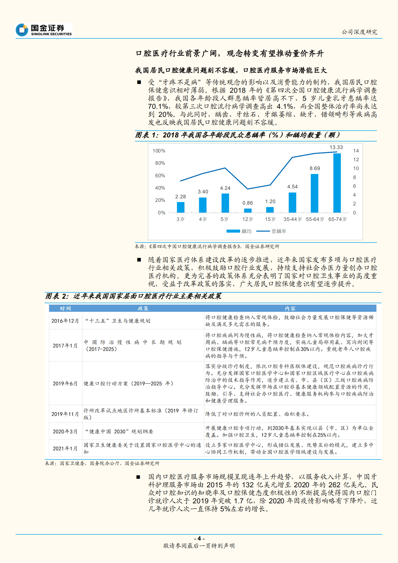 正海生物-再生医学材料龙头，国产替代空间广阔-220905.pdf 第4页