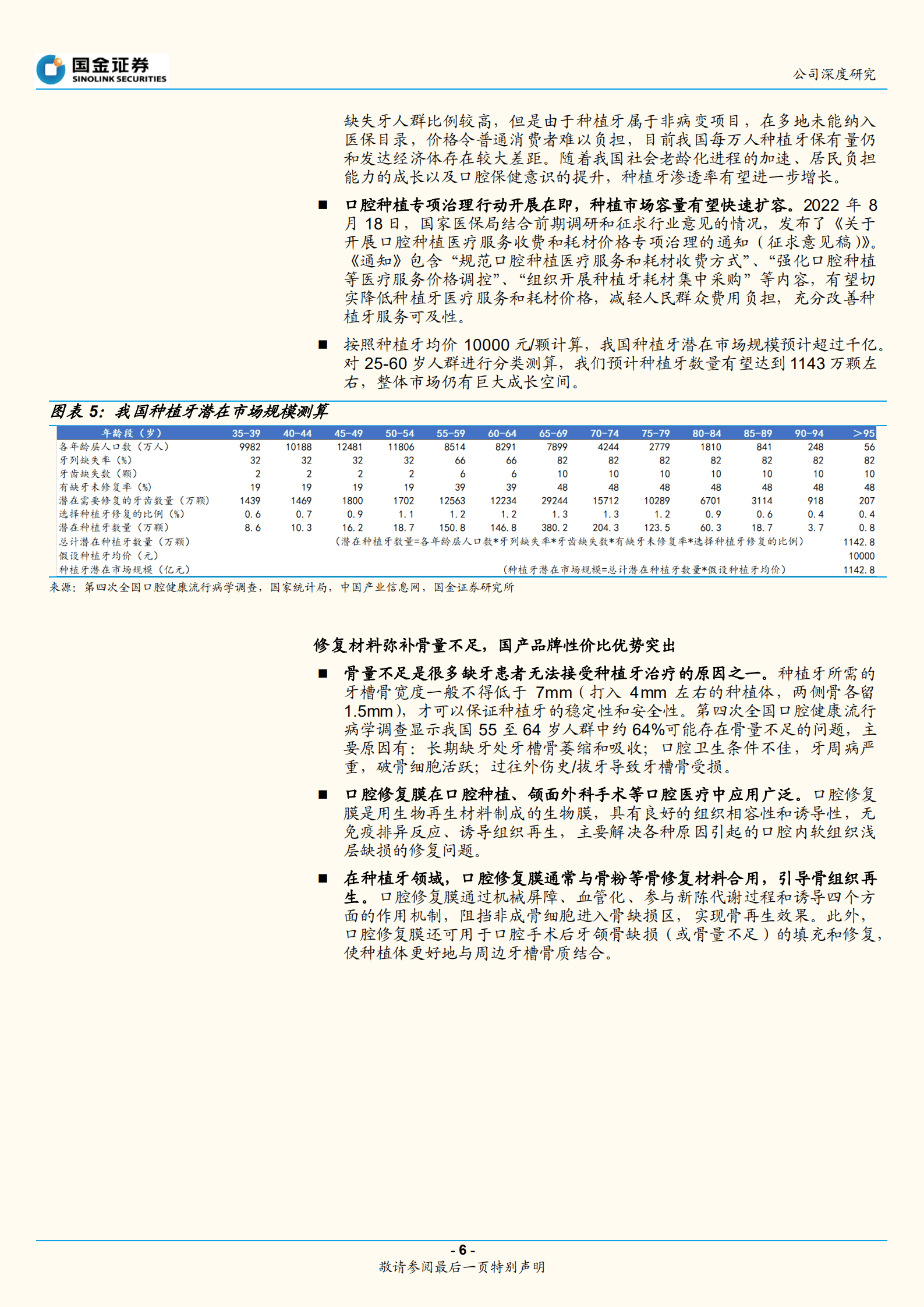 正海生物-再生医学材料龙头，国产替代空间广阔-220905.pdf 第6页