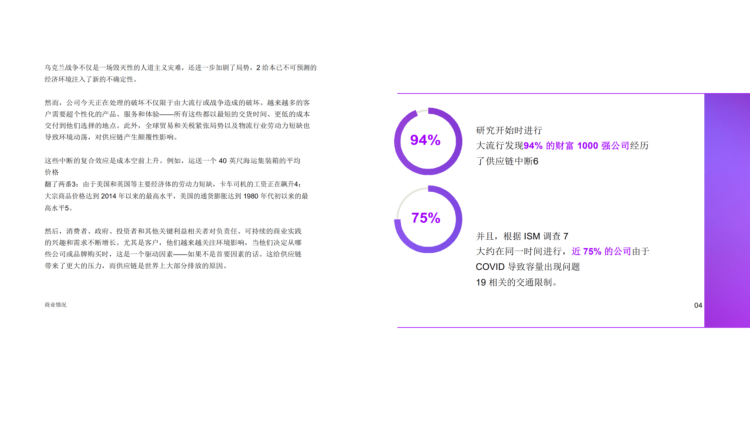 埃森哲：在供应链中扩展AI：迈向智能、自动驱动供应链的下一步（2022）.pdf 第4页