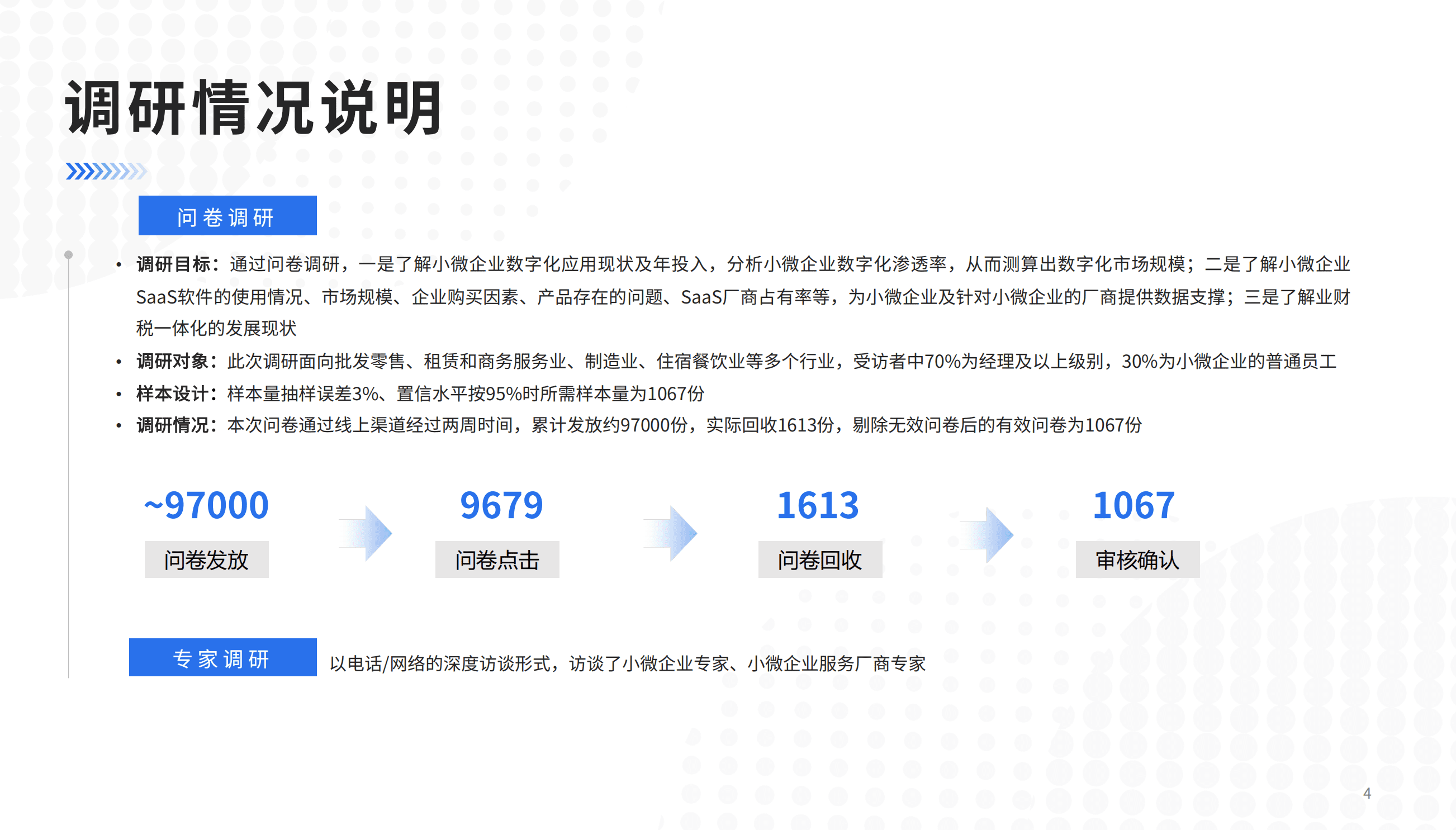 爱分析：2022中国小微企业SaaS白皮书.pdf 第4页