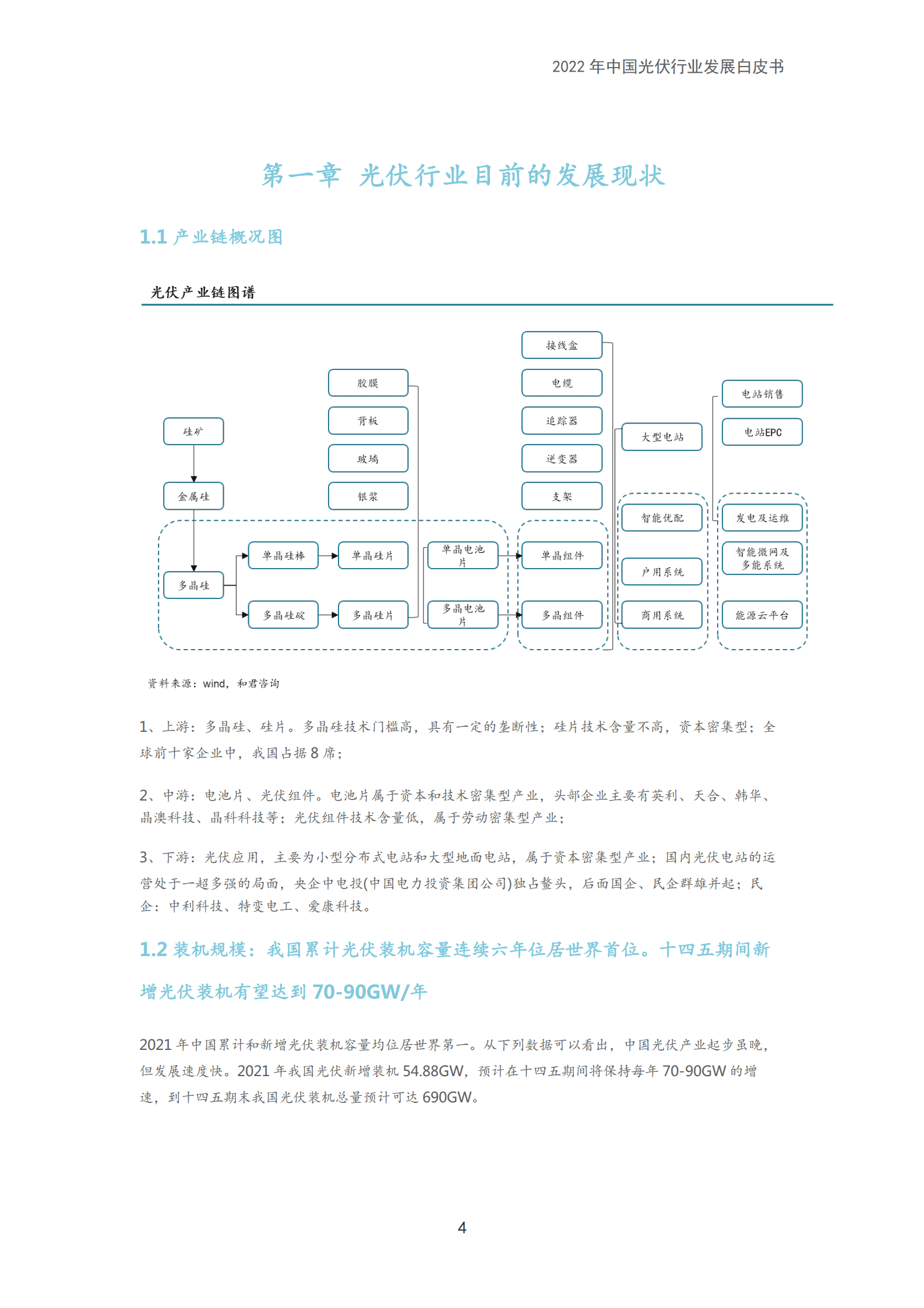 和君咨询：2022年中国光伏行业发展白皮书.pdf 第4页