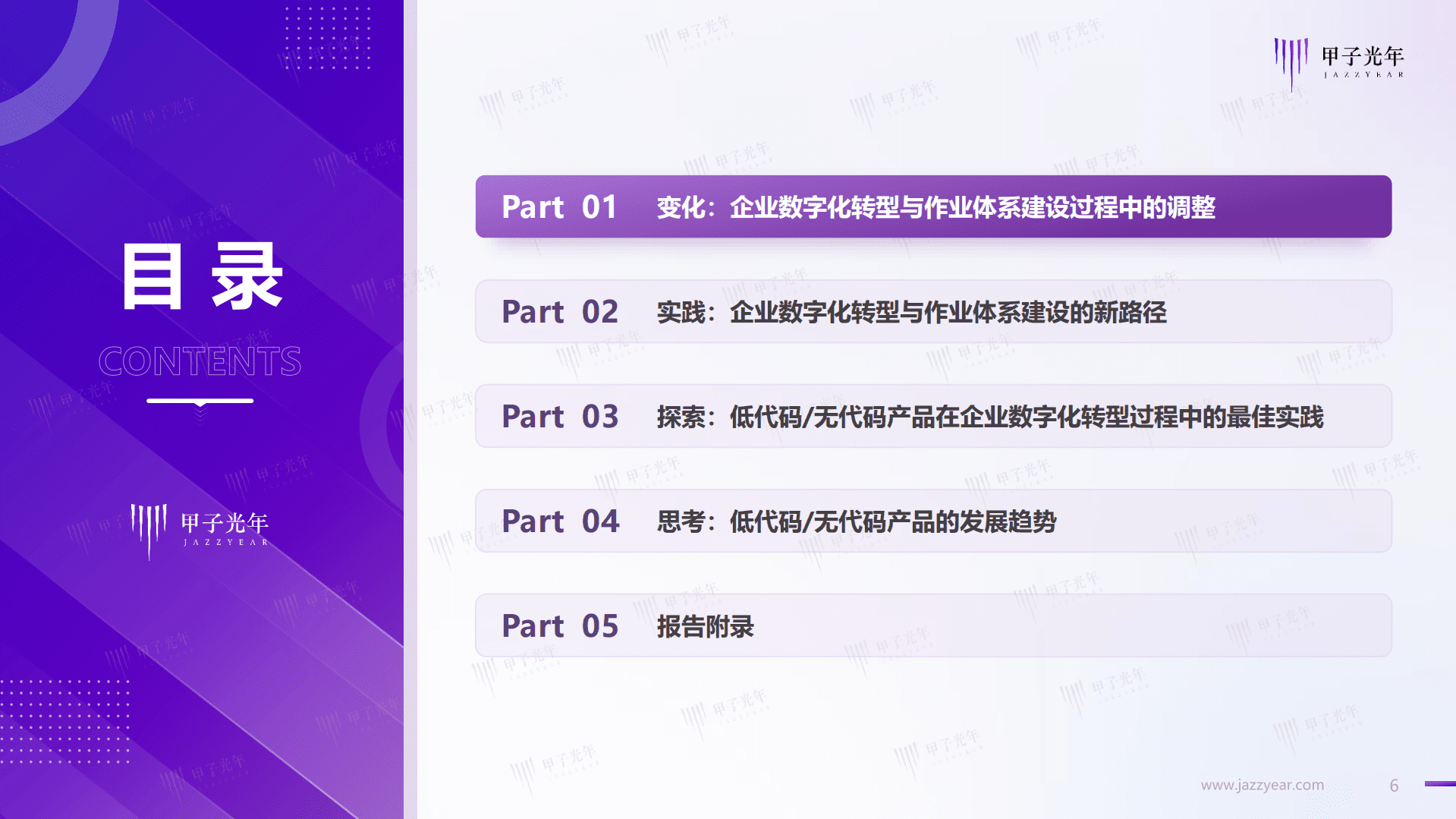 甲子光年：2022中国企业低代码无代码产品应用与实践研究报告.pdf 第6页