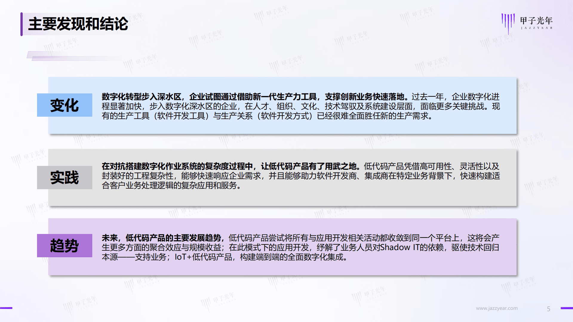 甲子光年：2022中国企业低代码无代码产品应用与实践研究报告.pdf 第5页