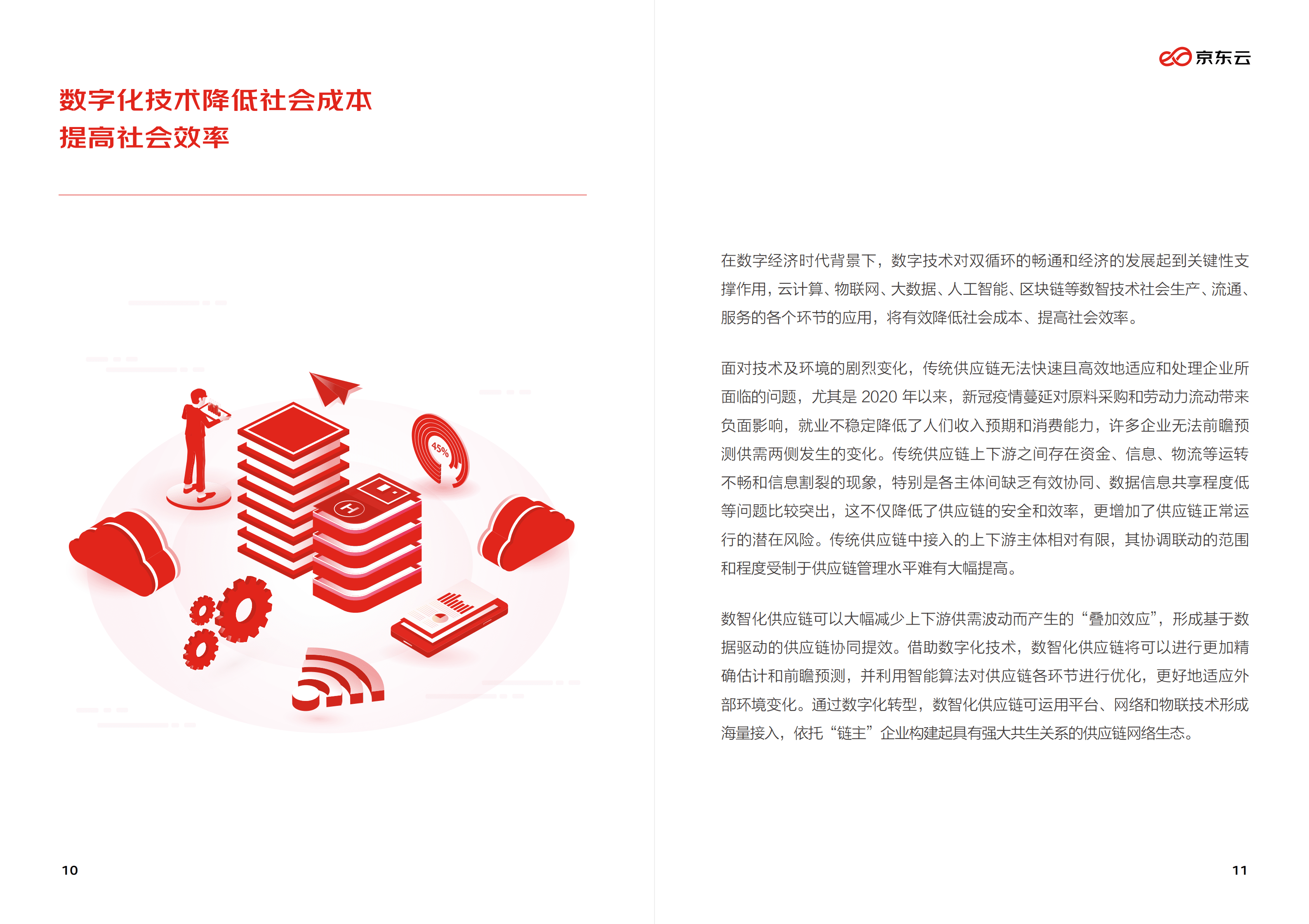 京东云：2022数智供应链白皮书.pdf 第6页