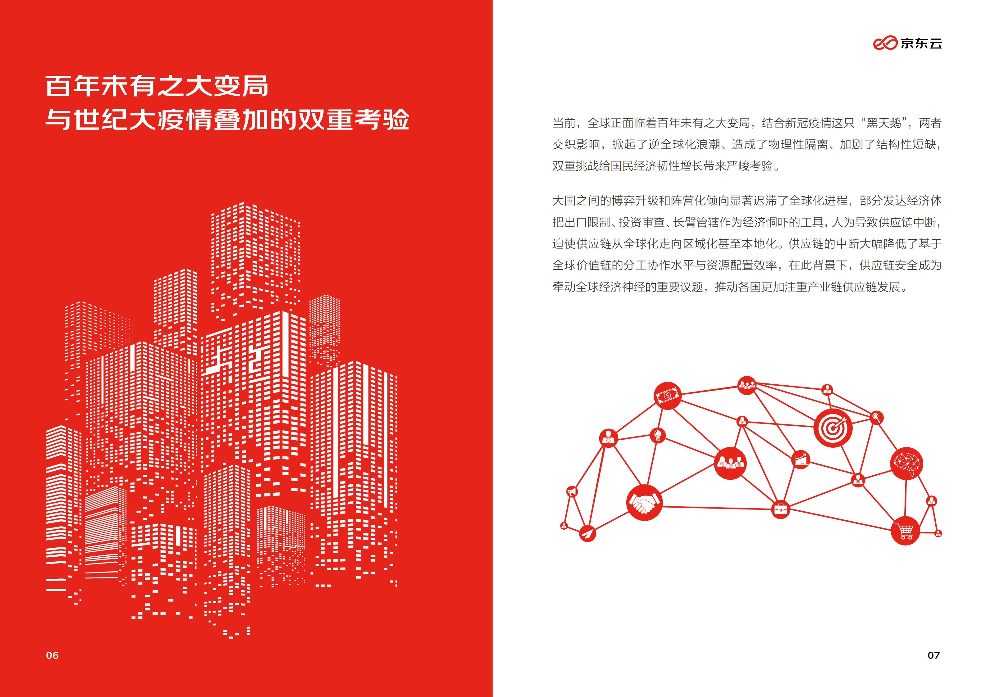 京东云：2022数智供应链白皮书.pdf 第4页