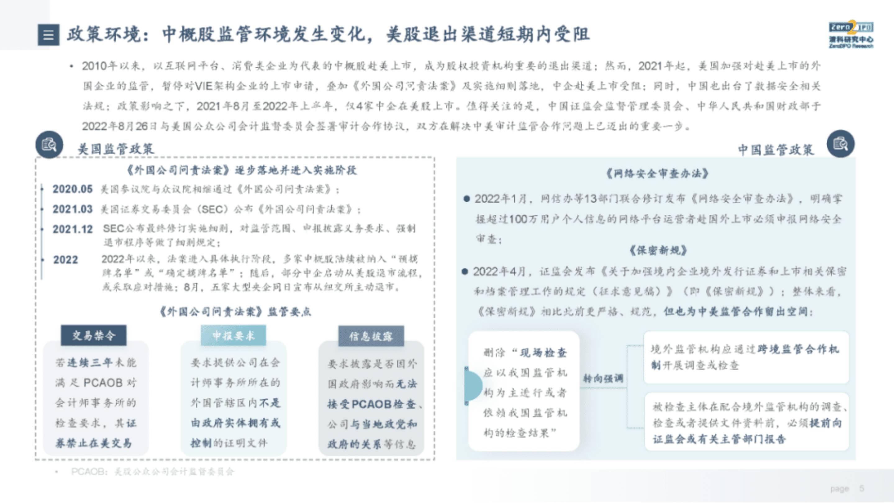 清科研究中心：2022年中国股权投资市场项目退出收益研究报告.pdf 第5页