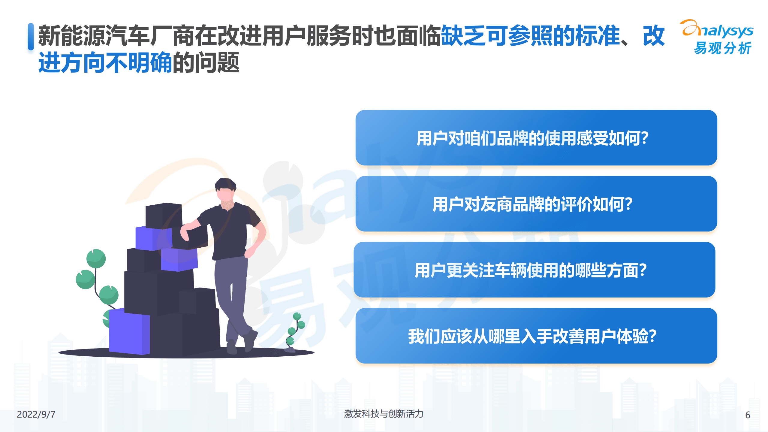 易观分析：2022中国新能源汽车用户体验指数（UEI）报告.pdf 第6页