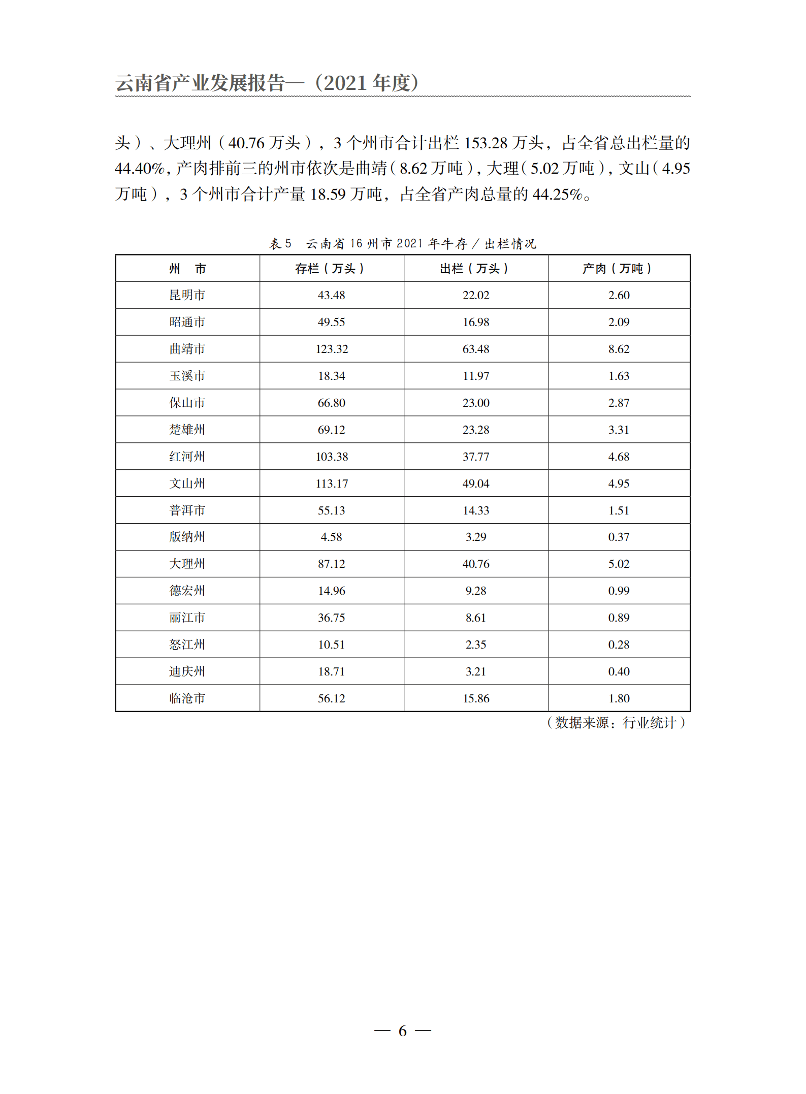云南省农业农村厅：2021年度云南省肉牛产业发展报告.pdf 第6页