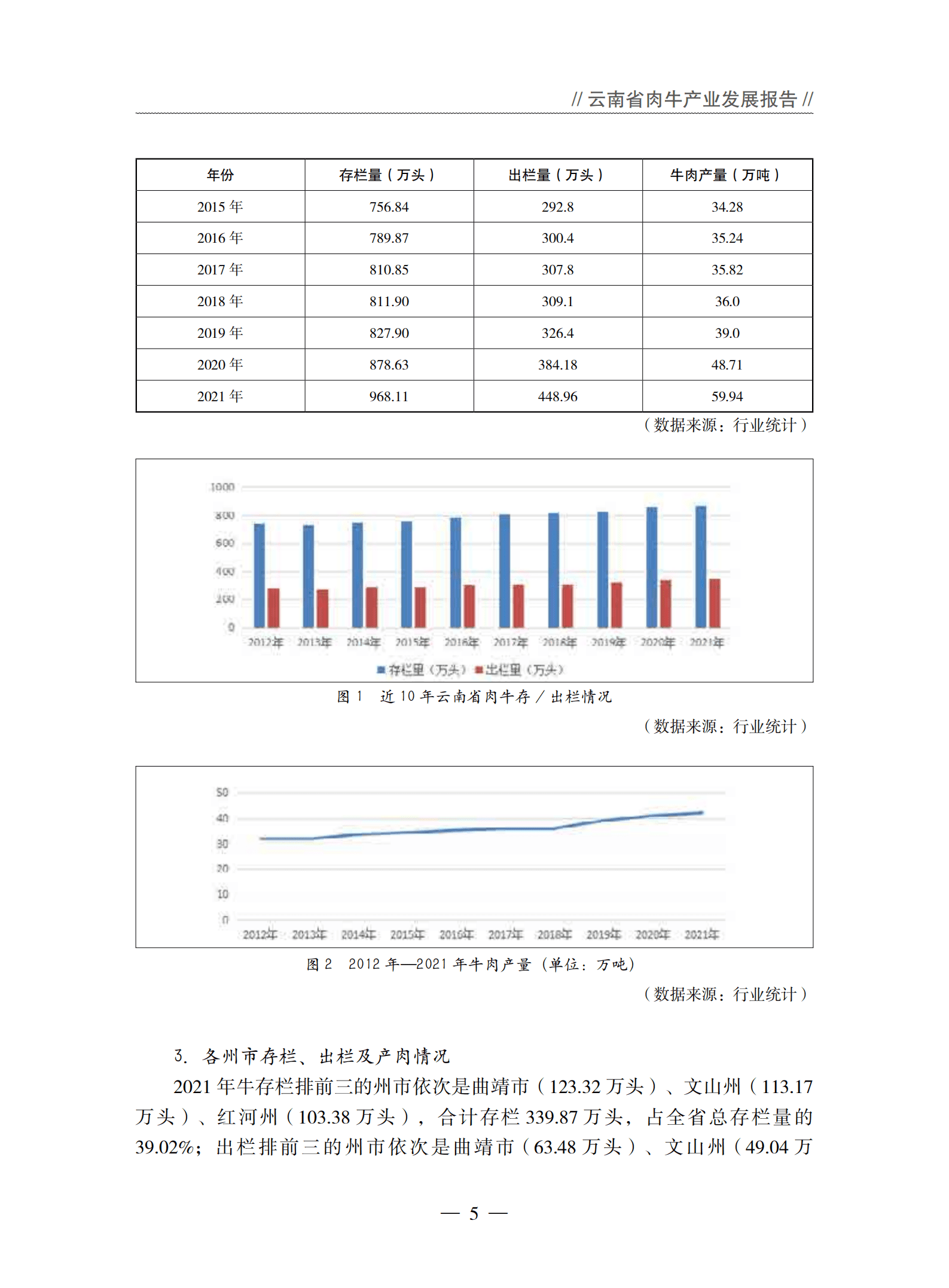 云南省农业农村厅：2021年度云南省肉牛产业发展报告.pdf 第5页