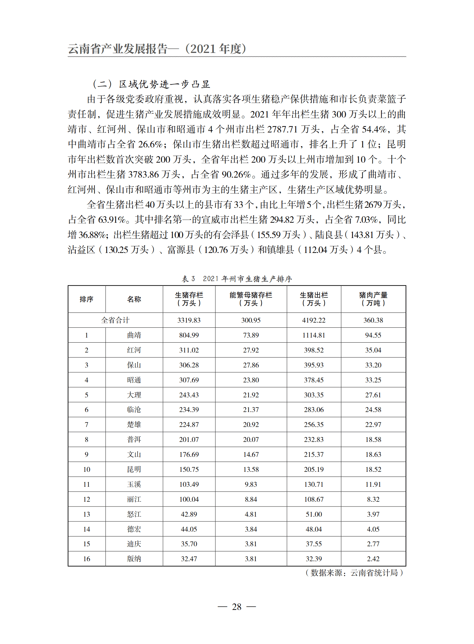 云南省农业农村厅：2021年度云南省生猪产业发展报告.pdf 第4页