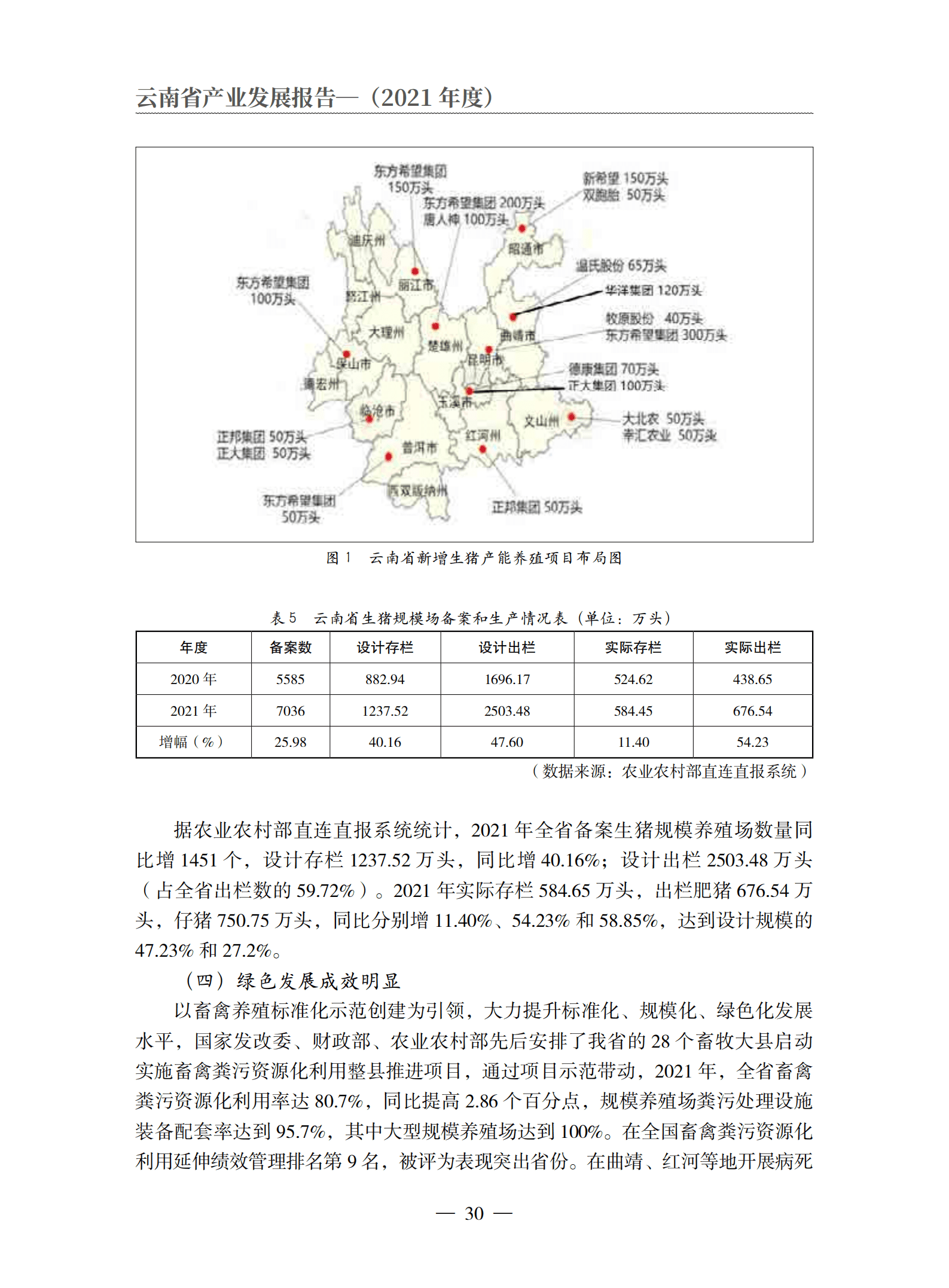 云南省农业农村厅：2021年度云南省生猪产业发展报告.pdf 第6页