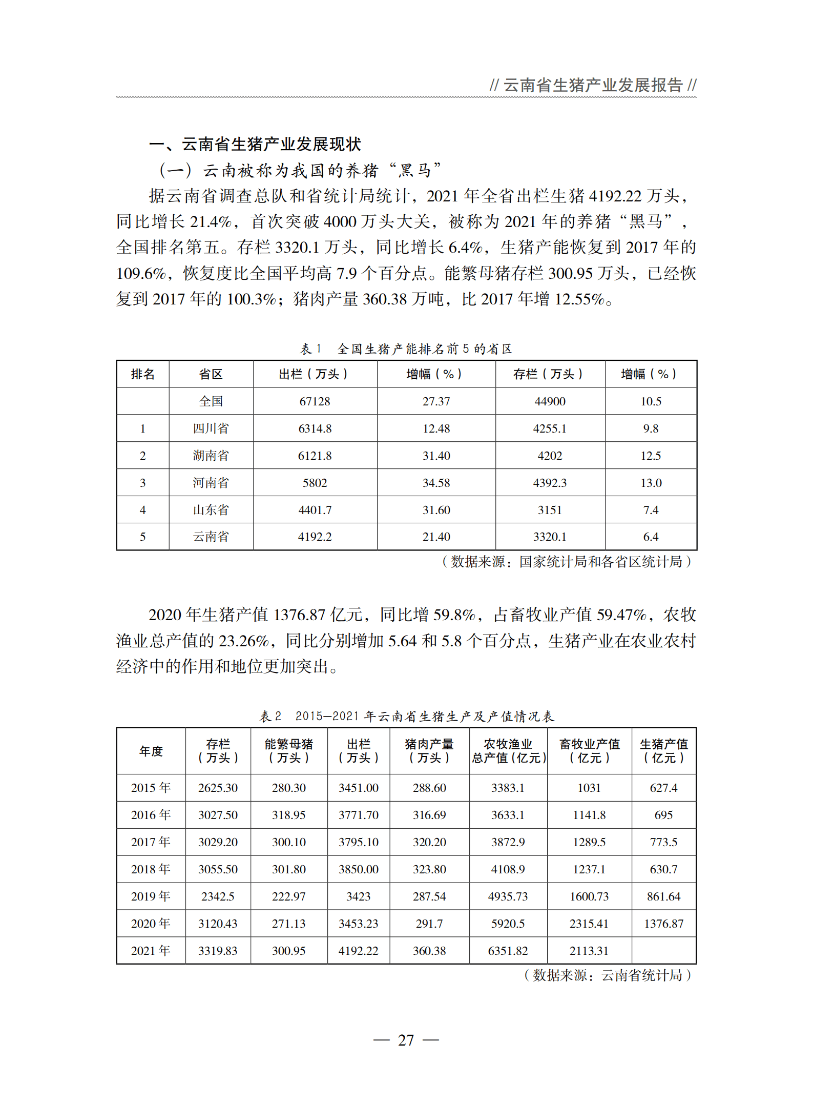云南省农业农村厅：2021年度云南省生猪产业发展报告.pdf 第3页