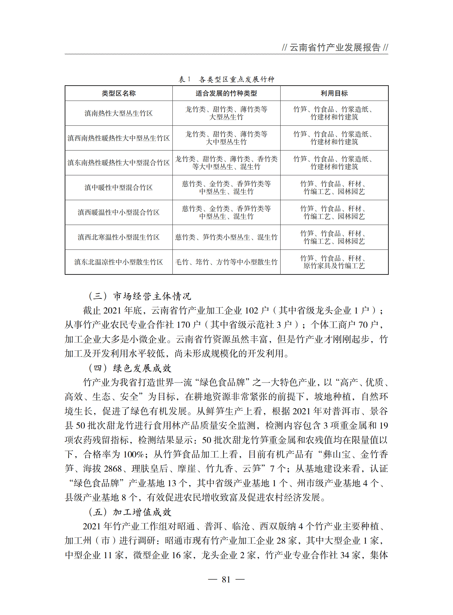 云南省农业农村厅：2021年度云南省竹产业发展报告.pdf 第5页