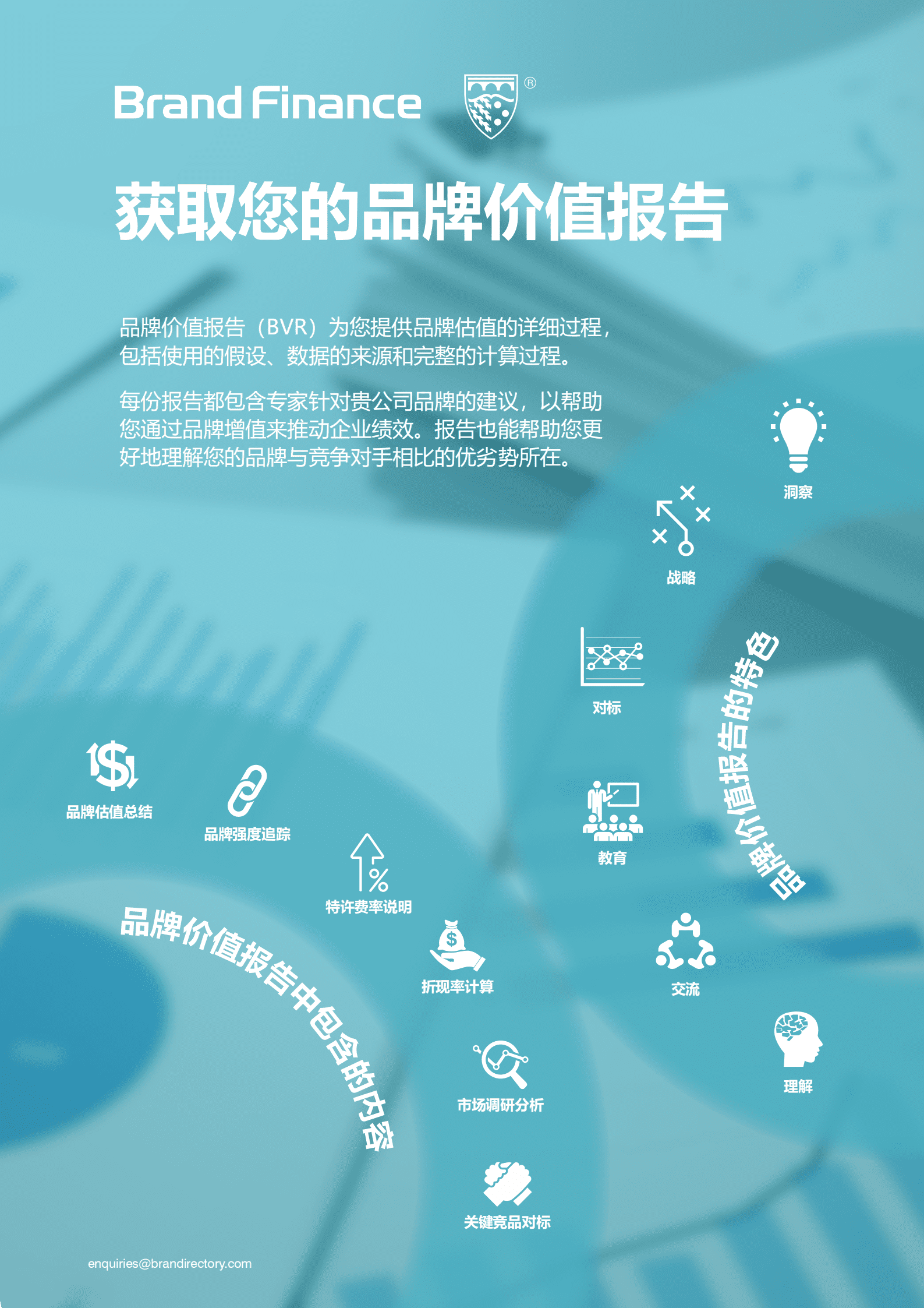 Brand Finance：2022年度中国品牌价值500强报告（中文版）.pdf 第3页